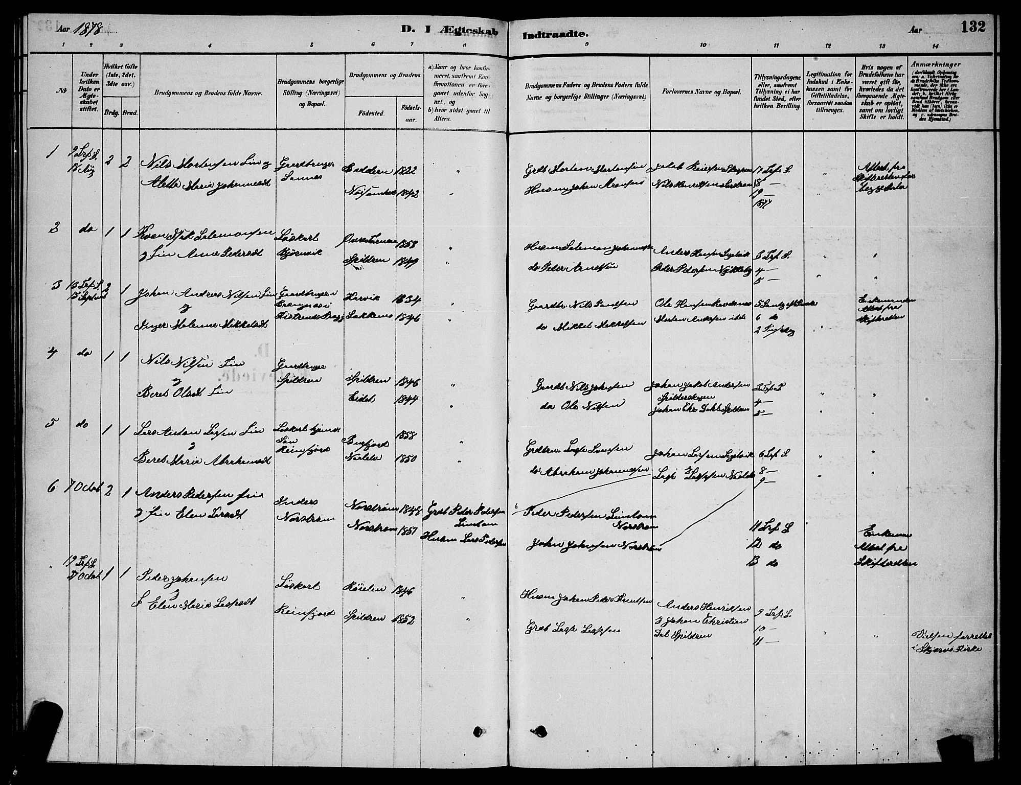 Skjervøy sokneprestkontor, AV/SATØ-S-1300/H/Ha/Hab/L0015klokker: Klokkerbok nr. 15, 1878-1890, s. 132