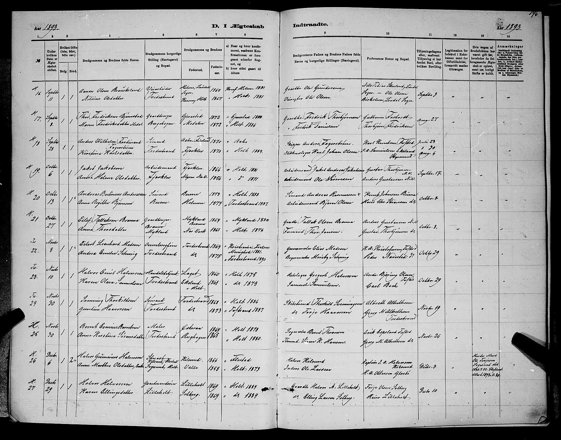 Holt sokneprestkontor, SAK/1111-0021/F/Fb/L0010: Klokkerbok nr. B 10, 1883-1896, s. 196