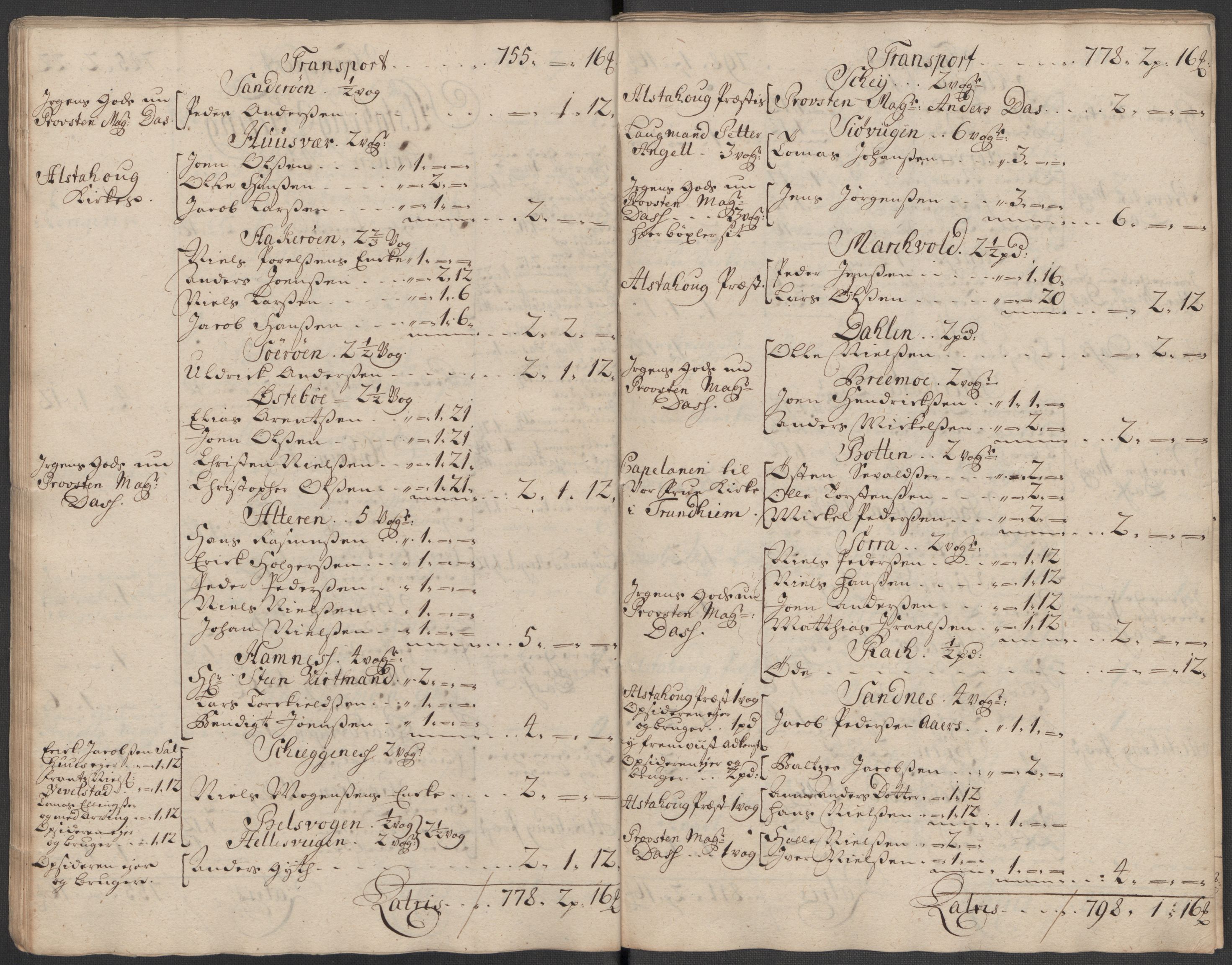 Rentekammeret inntil 1814, Reviderte regnskaper, Fogderegnskap, RA/EA-4092/R65/L4516: Fogderegnskap Helgeland, 1718, s. 56