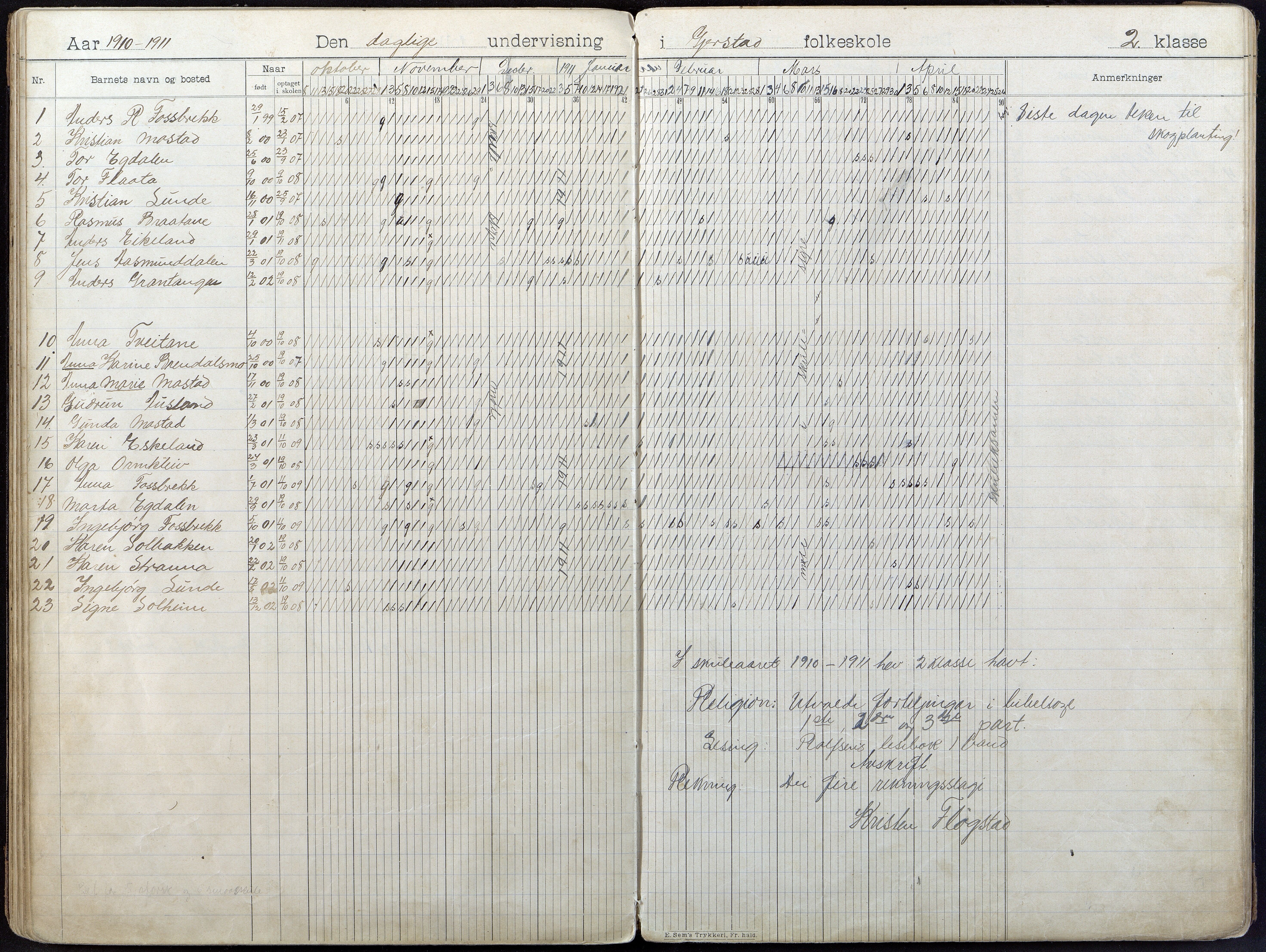 Gjerstad Kommune, Gjerstad Skole, AAKS/KA0911-550a/F01/L0009: Dagbok, 1902-1918