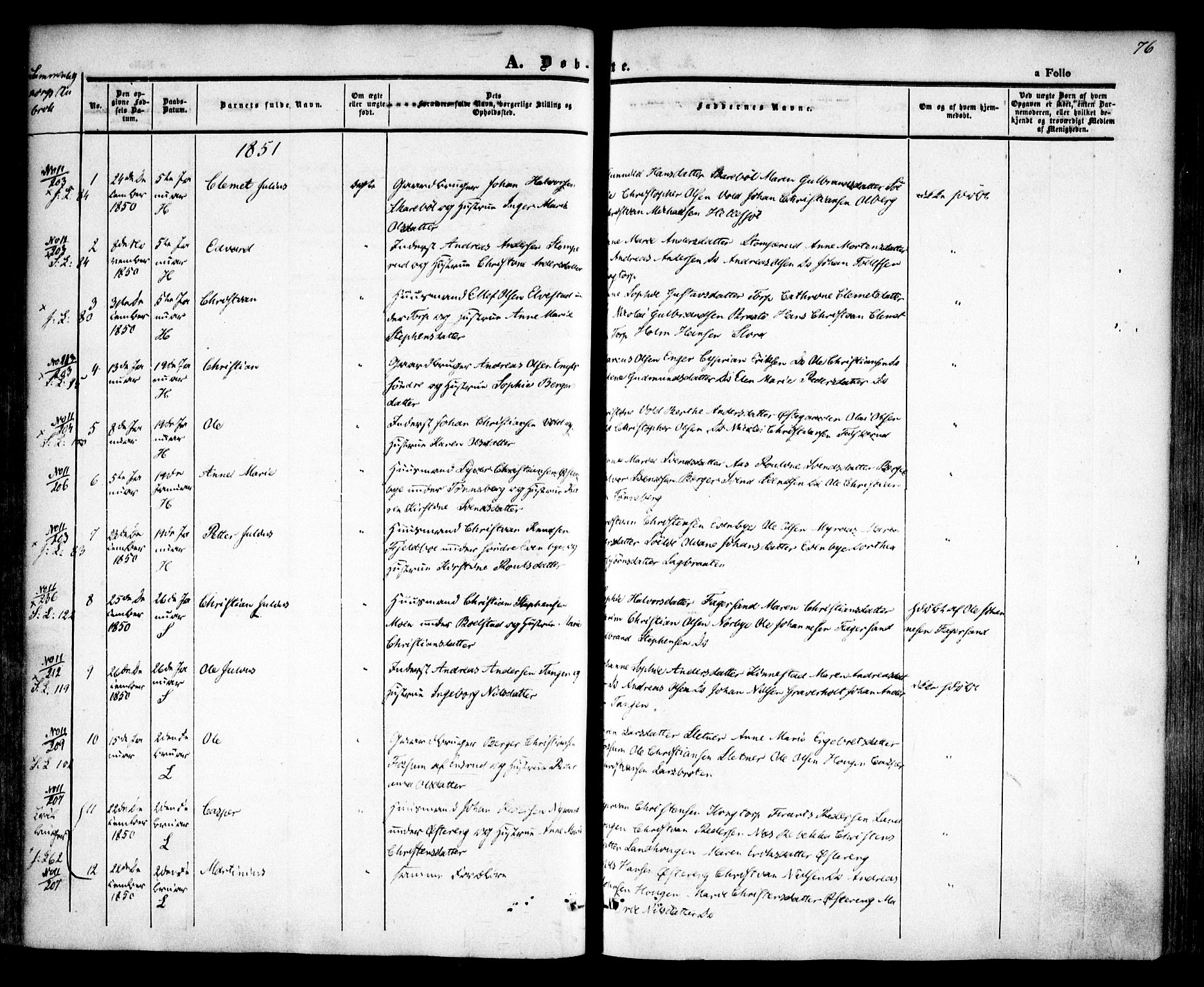 Høland prestekontor Kirkebøker, AV/SAO-A-10346a/F/Fa/L0009: Ministerialbok nr. I 9, 1846-1853, s. 76