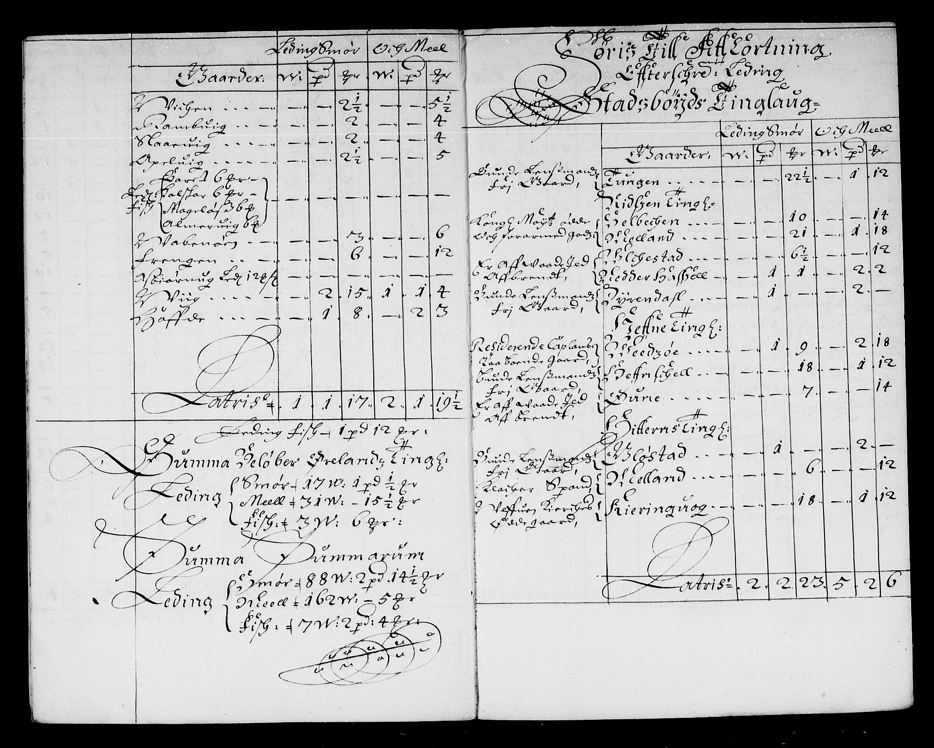 Rentekammeret inntil 1814, Reviderte regnskaper, Stiftamtstueregnskaper, Trondheim stiftamt og Nordland amt, AV/RA-EA-6044/R/Re/L0047: Trondheim stiftamt og Nordland amt, 1677