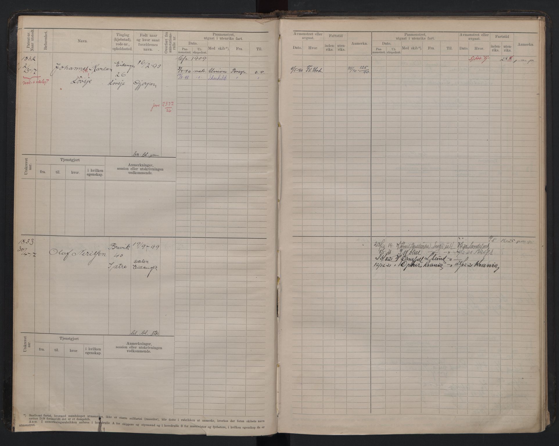 Brevik innrulleringskontor, AV/SAKO-A-833/F/Fb/L0006: Hovedrulle, 1916-1948, s. 7