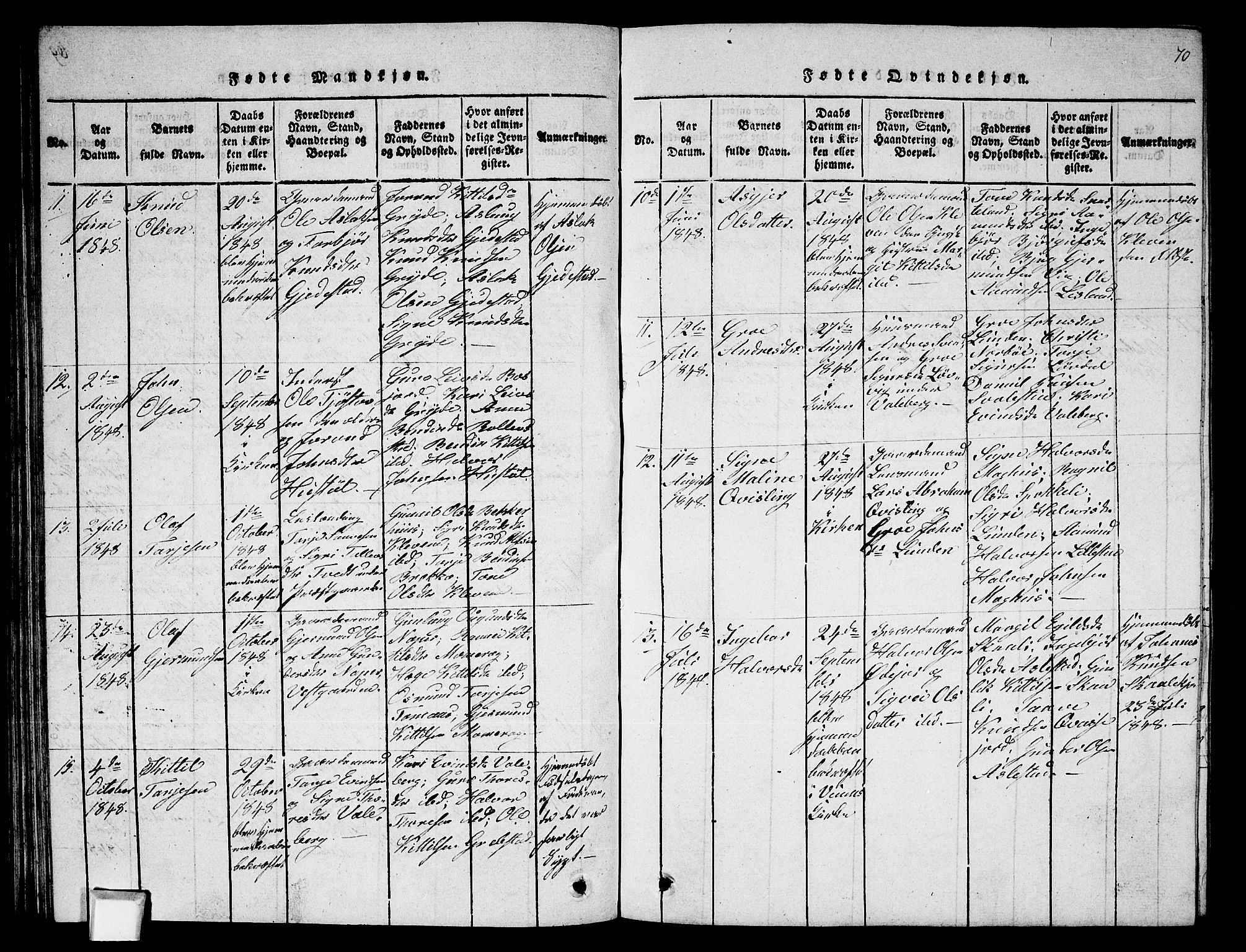 Fyresdal kirkebøker, AV/SAKO-A-263/G/Ga/L0002: Klokkerbok nr. I 2, 1815-1857, s. 70