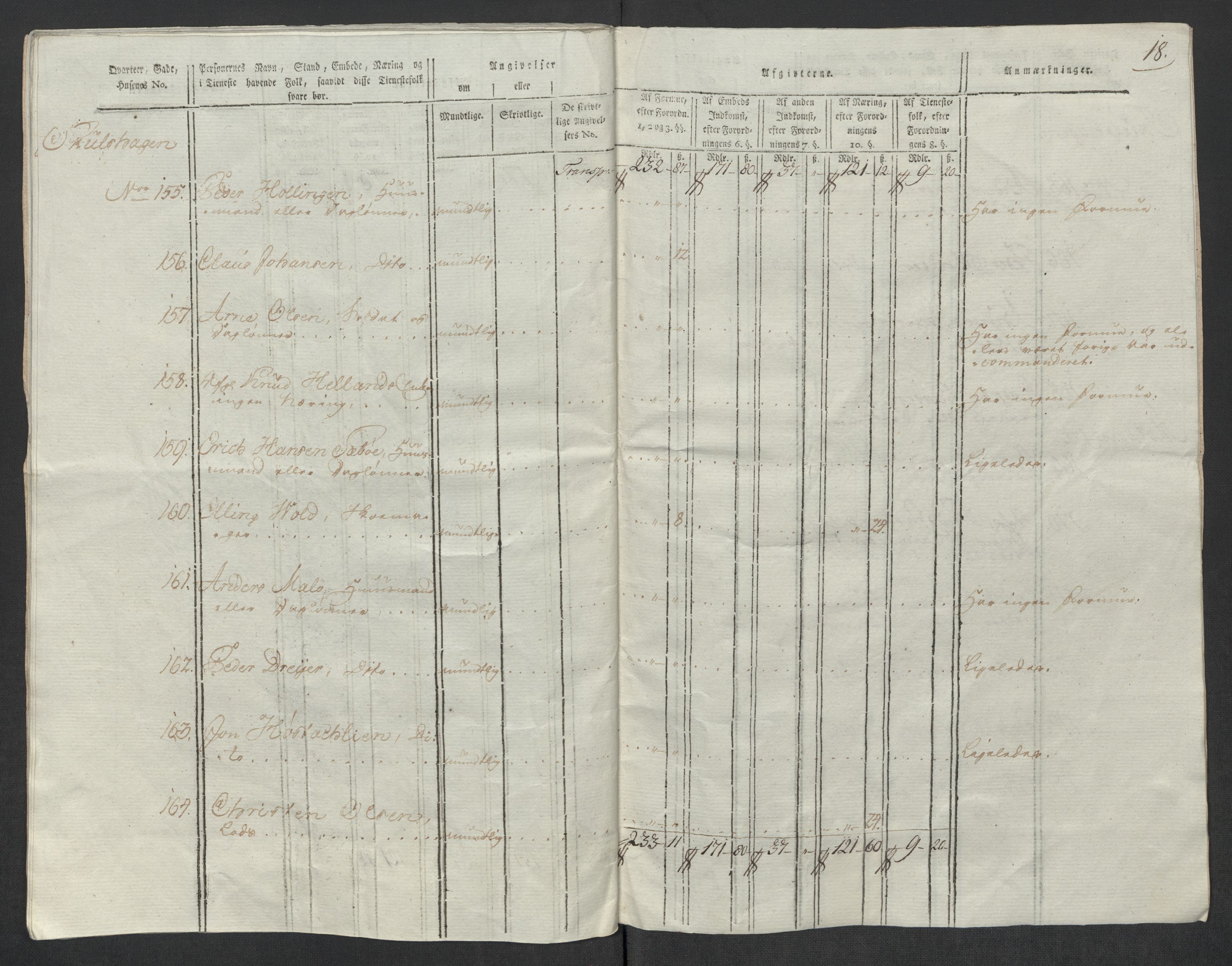 Rentekammeret inntil 1814, Reviderte regnskaper, Mindre regnskaper, RA/EA-4068/Rf/Rfe/L0024: Modum Blåfarvevverk, Molde, Moss, 1789, s. 83