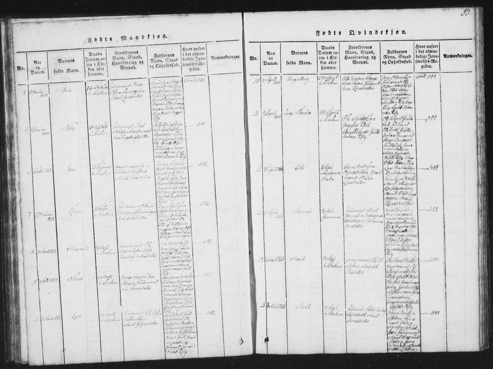 Ministerialprotokoller, klokkerbøker og fødselsregistre - Sør-Trøndelag, AV/SAT-A-1456/672/L0862: Klokkerbok nr. 672C01, 1816-1831, s. 50