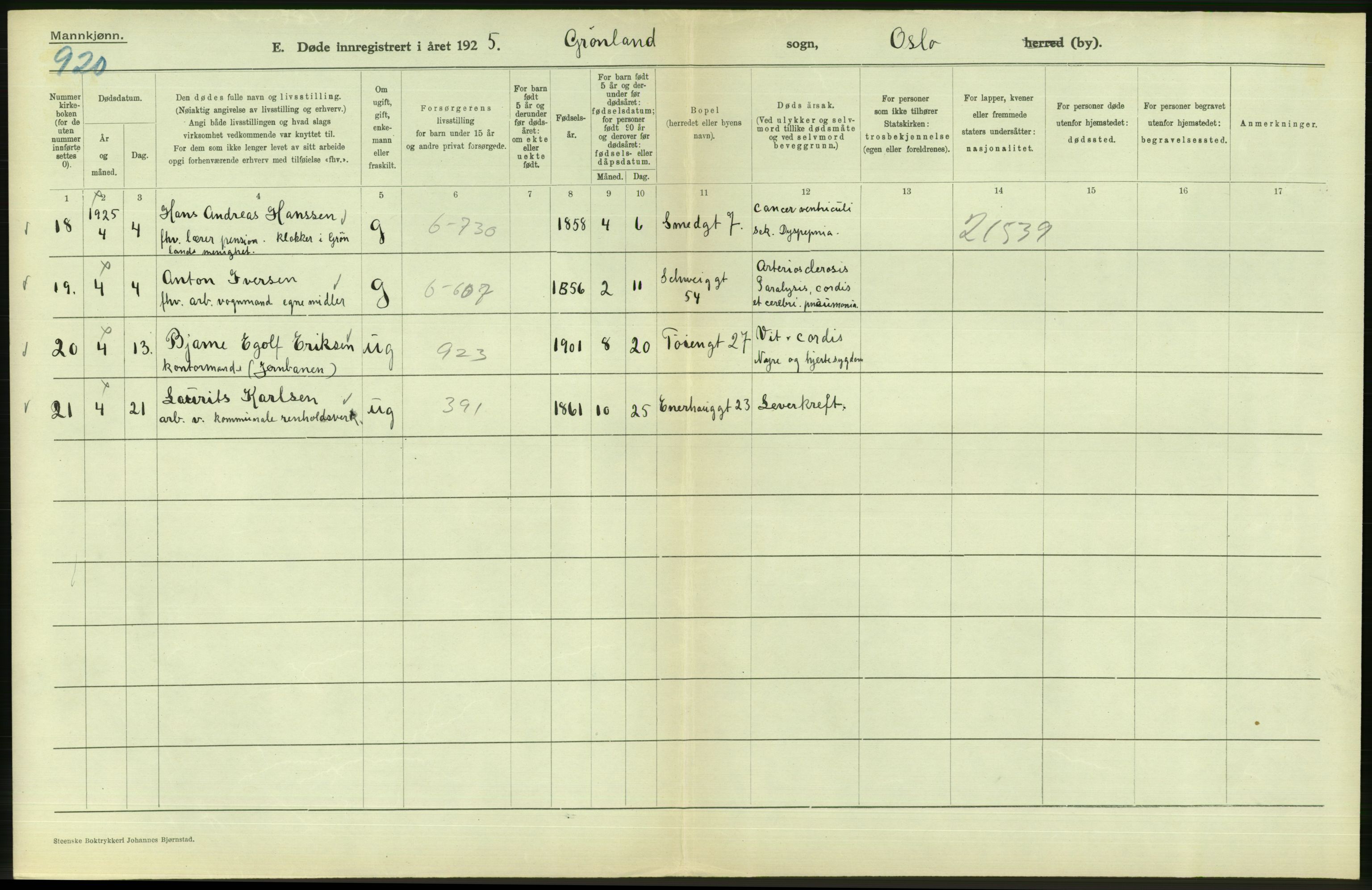 Statistisk sentralbyrå, Sosiodemografiske emner, Befolkning, AV/RA-S-2228/D/Df/Dfc/Dfce/L0009: Oslo: Døde menn, 1925, s. 34