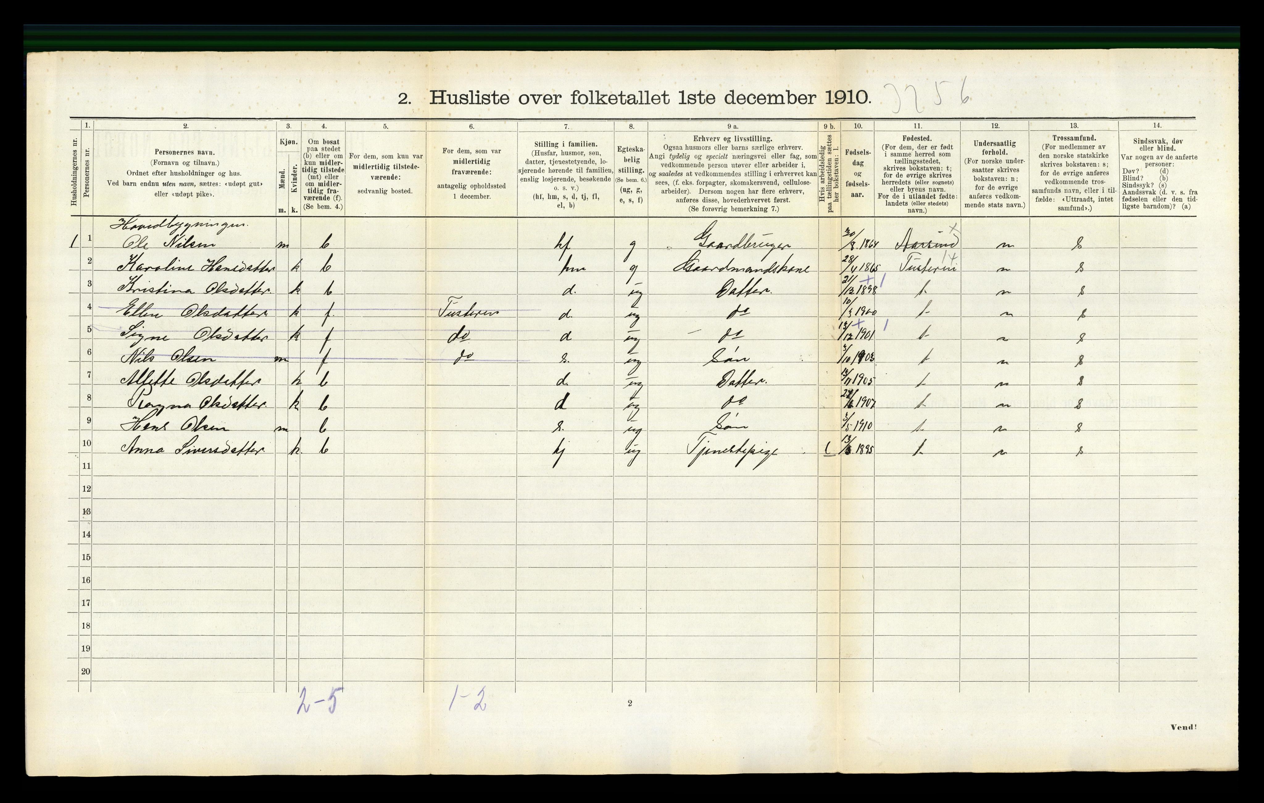 RA, Folketelling 1910 for 1569 Aure herred, 1910, s. 329