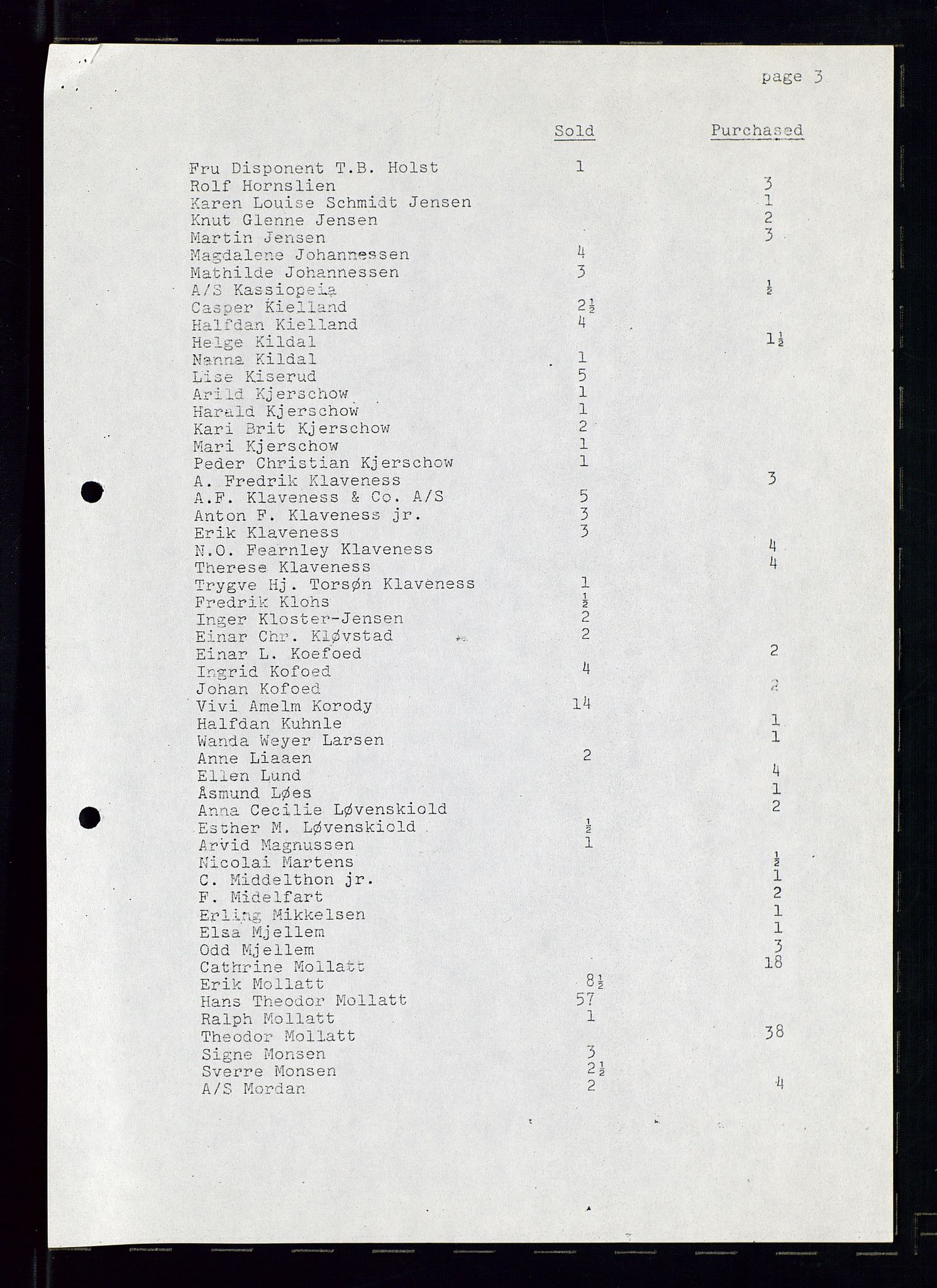 PA 1544 - Norsk Brændselolje A/S, AV/SAST-A-101965/1/A/Ab/L0006/0002: Styremøter  / Styremøter 1974, 1974, s. 10