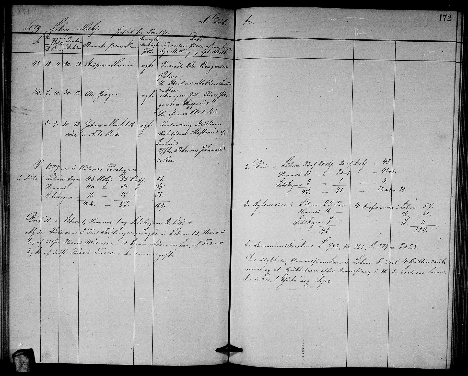 Høland prestekontor Kirkebøker, SAO/A-10346a/G/Ga/L0006: Klokkerbok nr. I 6, 1869-1879, s. 172