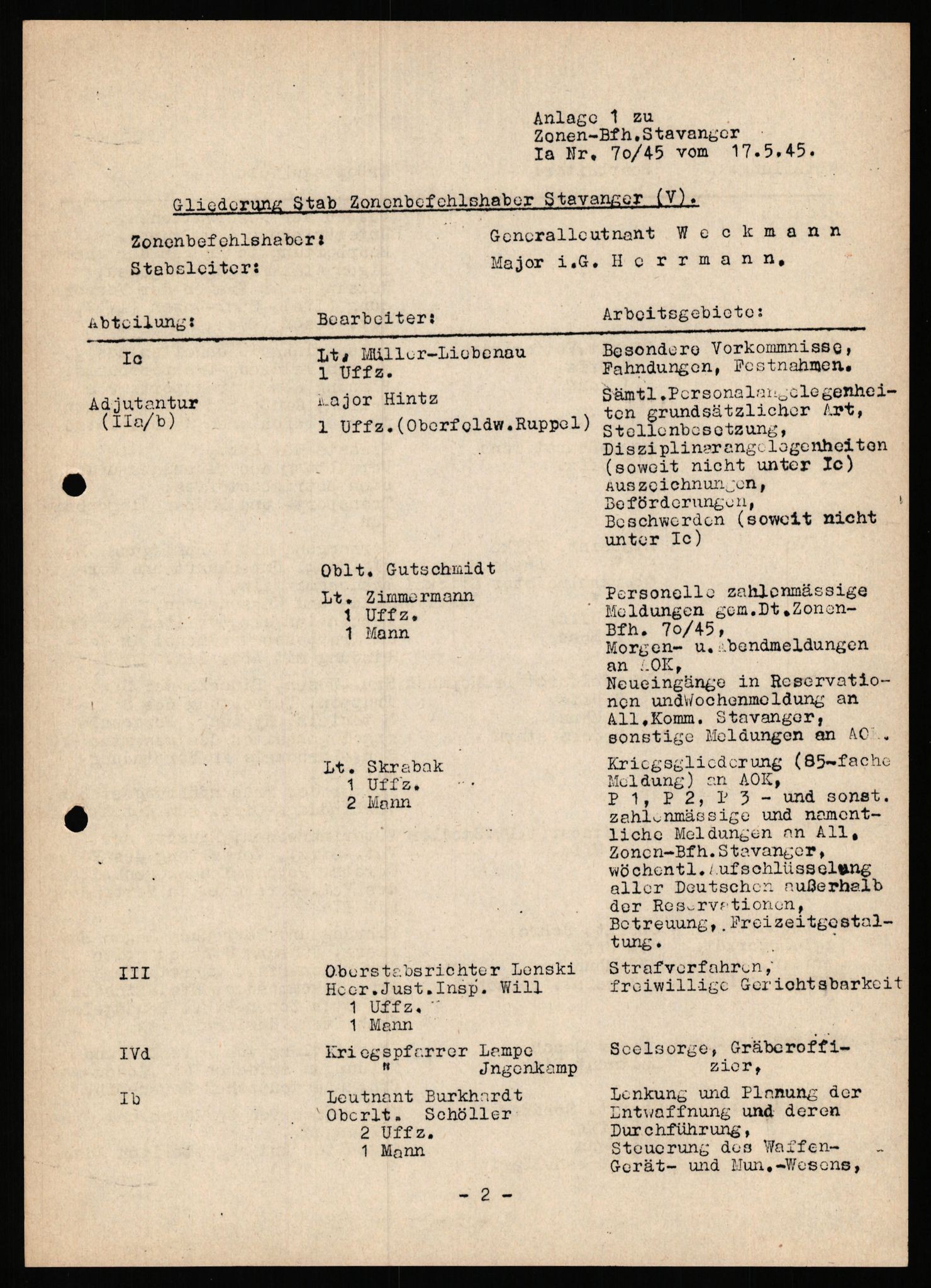 Deutscher Oberbefehlshaber Norwegen (DOBN), AV/RA-RAFA-2197/D/Dl/L0119: DB Zone Stavanger Abt. Ic, 1945, s. 156