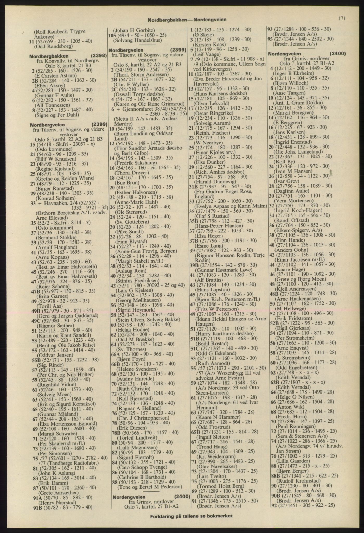 Kristiania/Oslo adressebok, PUBL/-, 1975-1976, s. 171