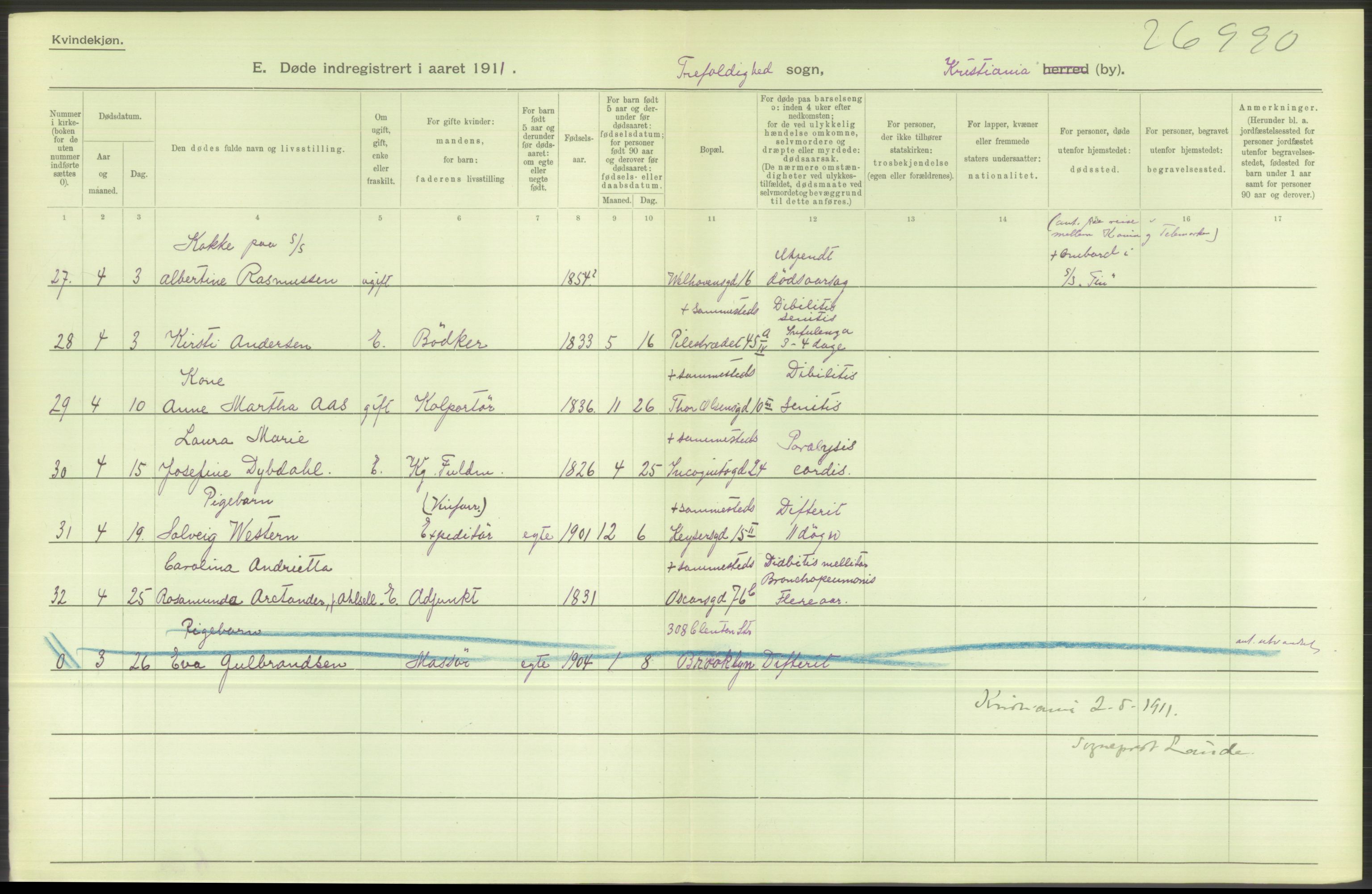 Statistisk sentralbyrå, Sosiodemografiske emner, Befolkning, AV/RA-S-2228/D/Df/Dfb/Dfba/L0010: Kristiania: Døde kvinner samt dødfødte., 1911, s. 532