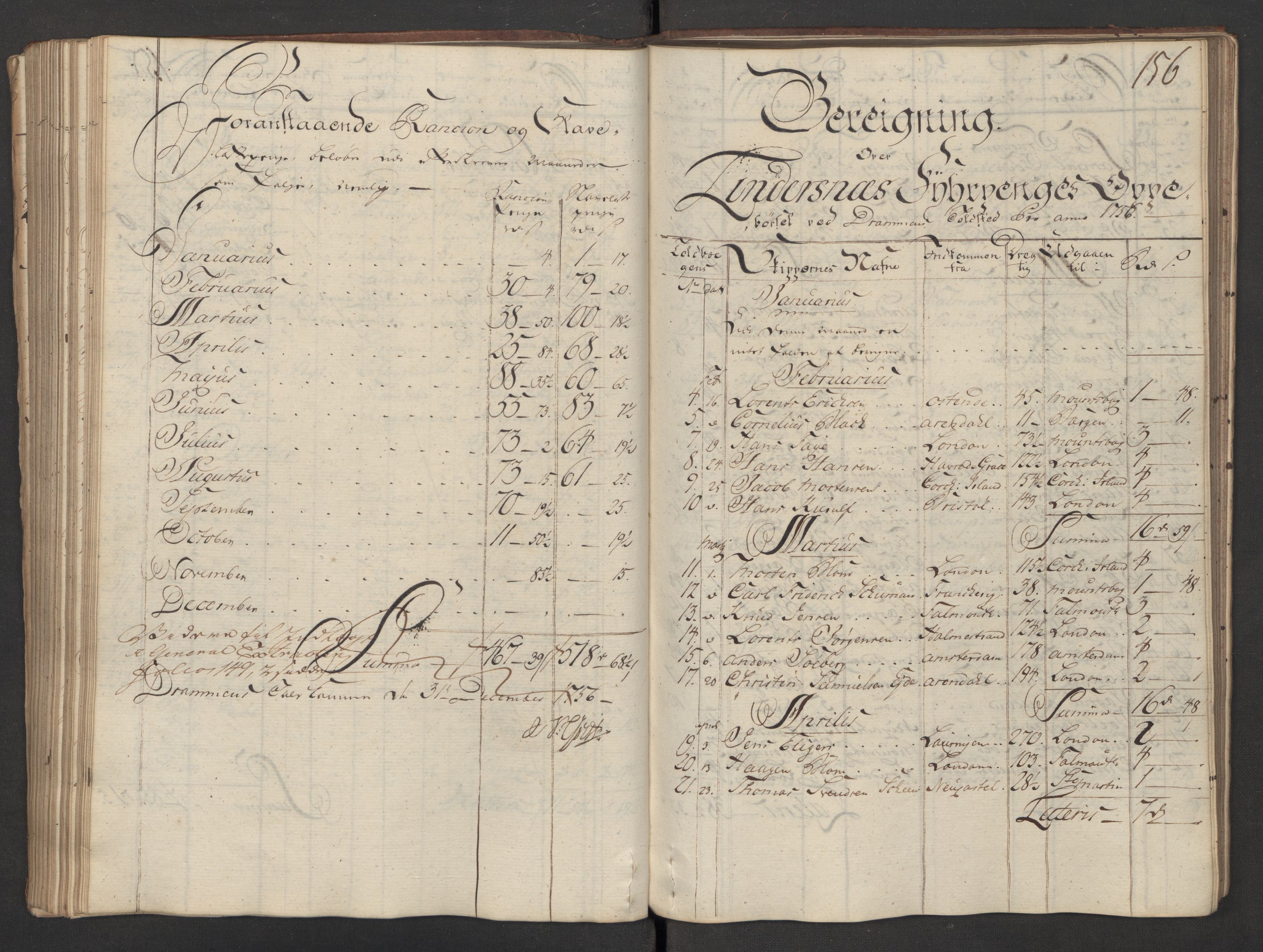 Generaltollkammeret, tollregnskaper, AV/RA-EA-5490/R08/L0035/0001: Tollregnskaper Drammen / Utgående hovedtollbok, 1756, s. 155b-156a