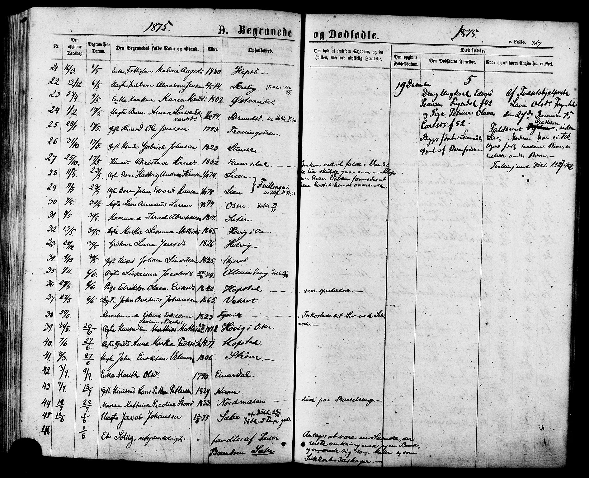 Ministerialprotokoller, klokkerbøker og fødselsregistre - Sør-Trøndelag, SAT/A-1456/657/L0706: Ministerialbok nr. 657A07, 1867-1878, s. 367