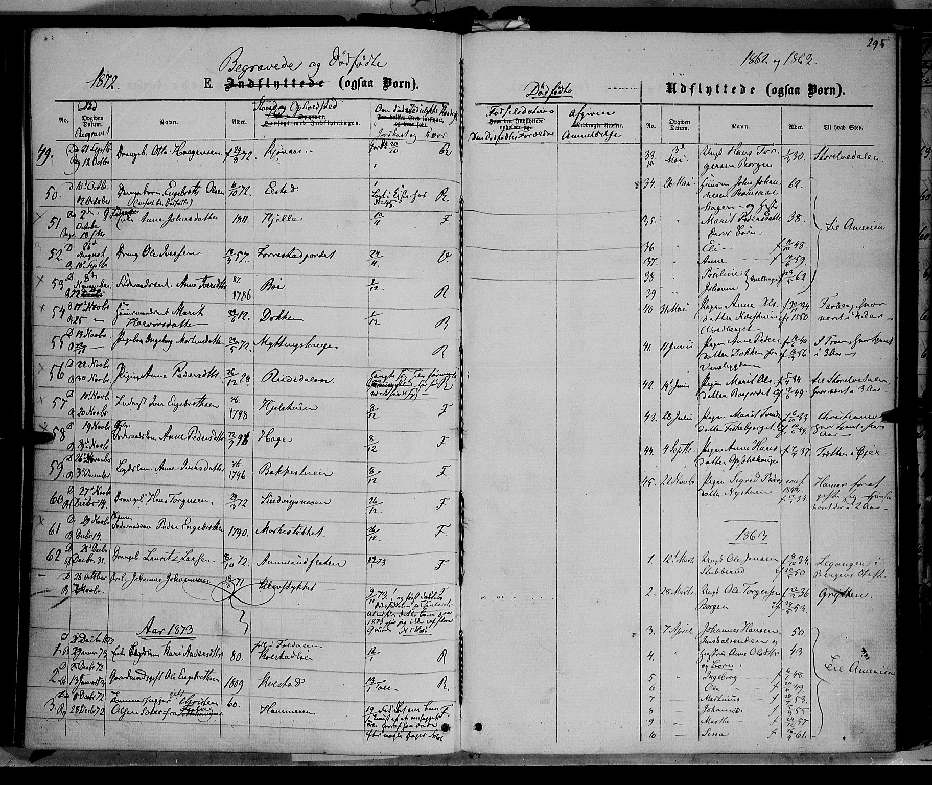 Ringebu prestekontor, SAH/PREST-082/H/Ha/Haa/L0007: Ministerialbok nr. 7, 1860-1877, s. 295