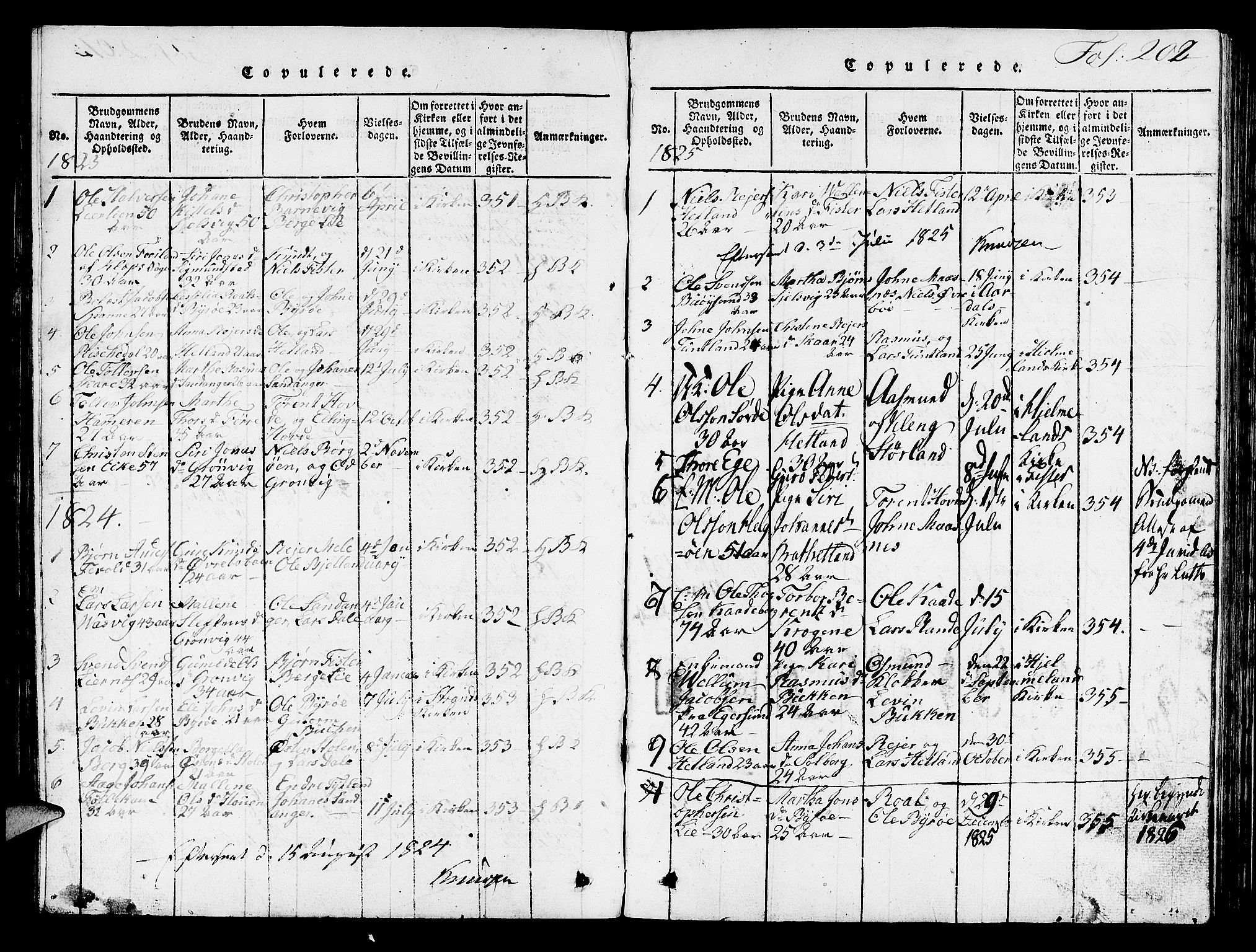 Hjelmeland sokneprestkontor, SAST/A-101843/01/V/L0003: Klokkerbok nr. B 3, 1816-1841, s. 202