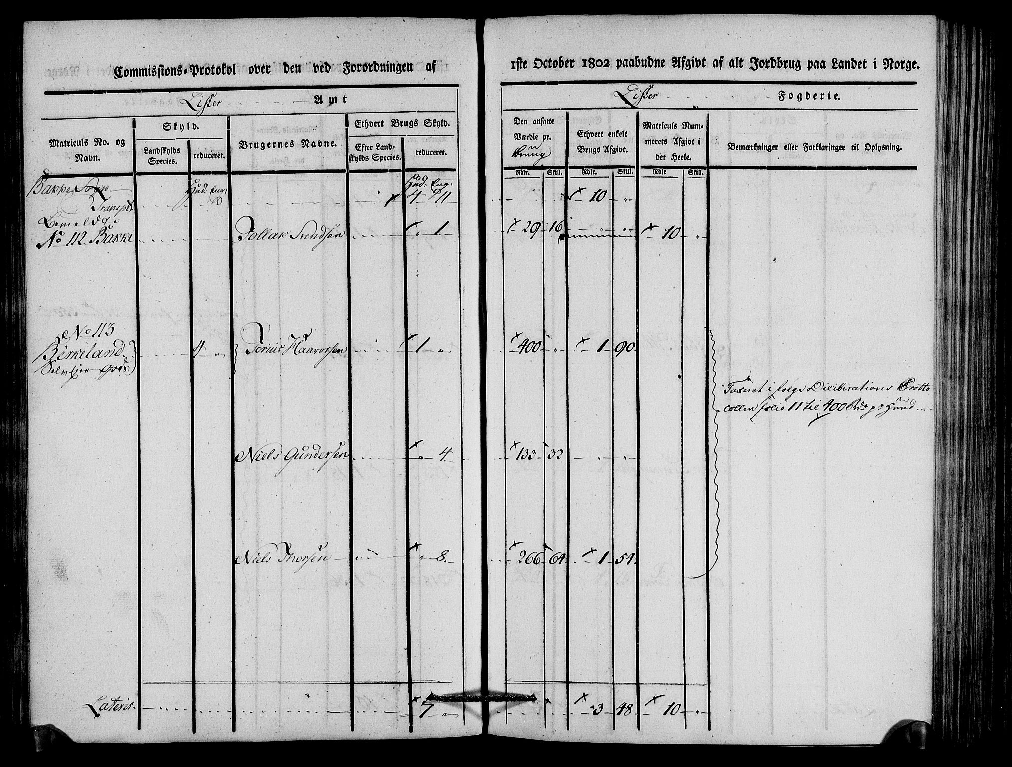 Rentekammeret inntil 1814, Realistisk ordnet avdeling, AV/RA-EA-4070/N/Ne/Nea/L0092: Lista fogderi. Kommisjonsprotokoll "Nr. 1", for Hidra, Nes, Bakke, Tonstad, Gyland, Feda og Liknes sogn, 1803, s. 112