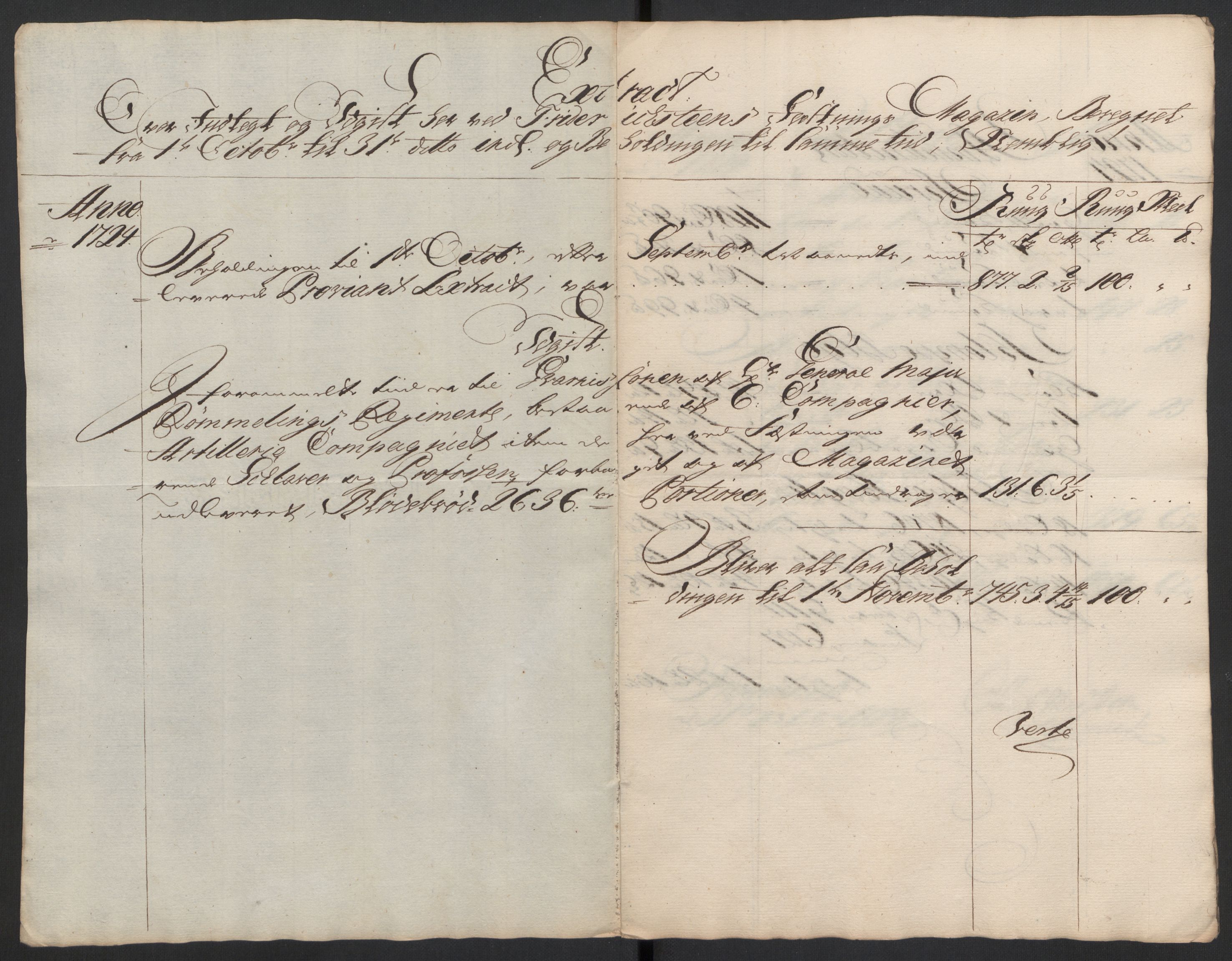 Kommanderende general (KG I) med Det norske krigsdirektorium, AV/RA-EA-5419/D/L0153: Fredriksten festning: Brev, inventarfortegnelser og regnskapsekstrakter, 1724-1729, s. 137