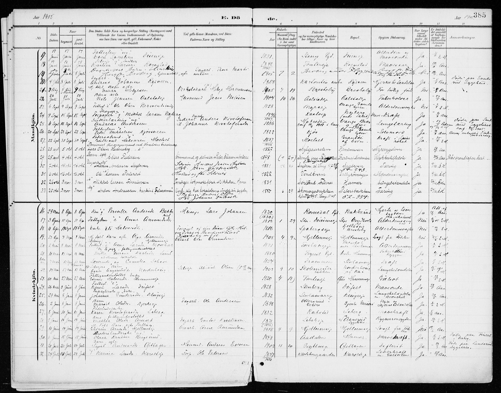 Vang prestekontor, Hedmark, AV/SAH-PREST-008/H/Ha/Haa/L0021: Ministerialbok nr. 21, 1902-1917, s. 385