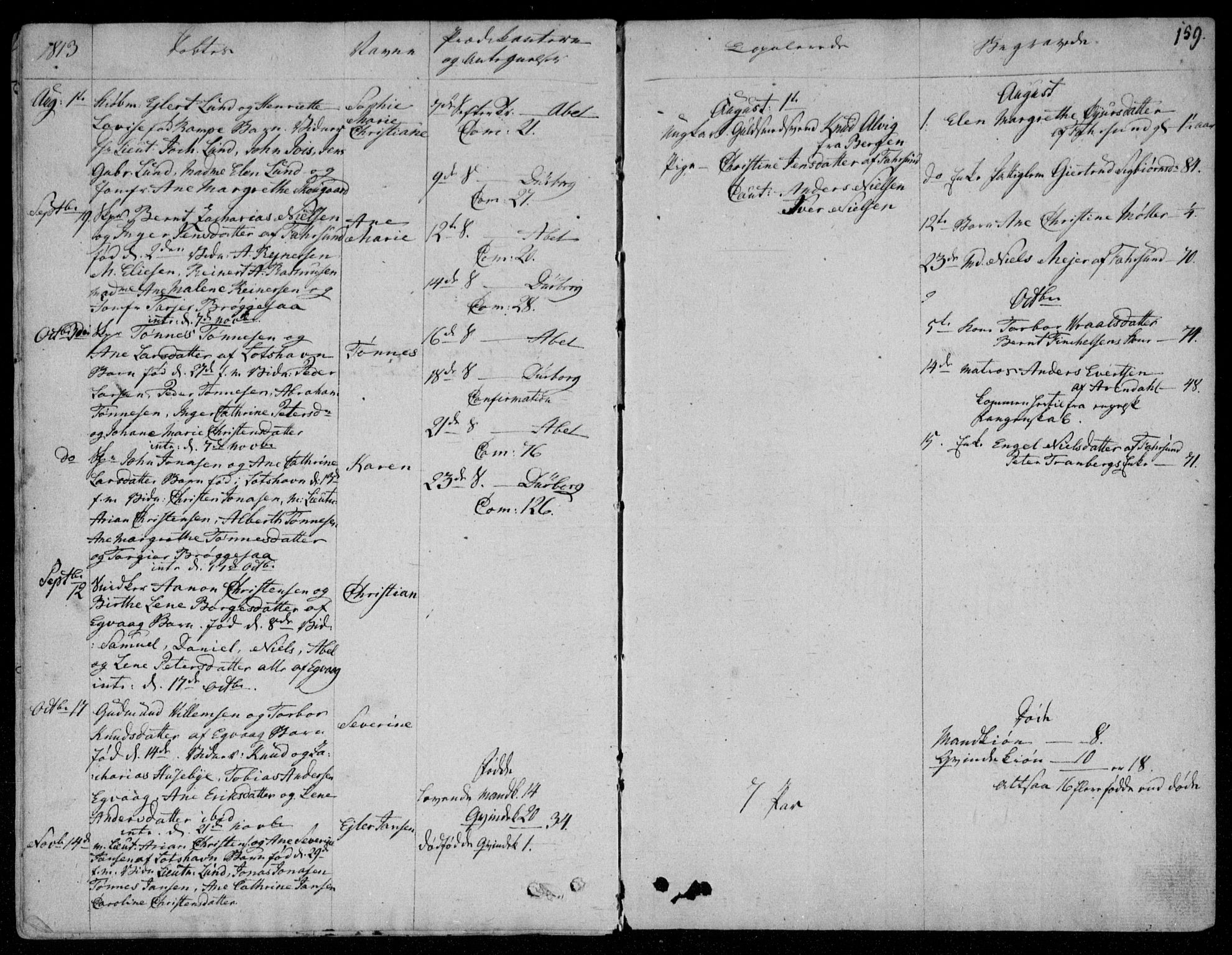Farsund sokneprestkontor, SAK/1111-0009/F/Fa/L0001: Ministerialbok nr. A 1, 1784-1815, s. 159