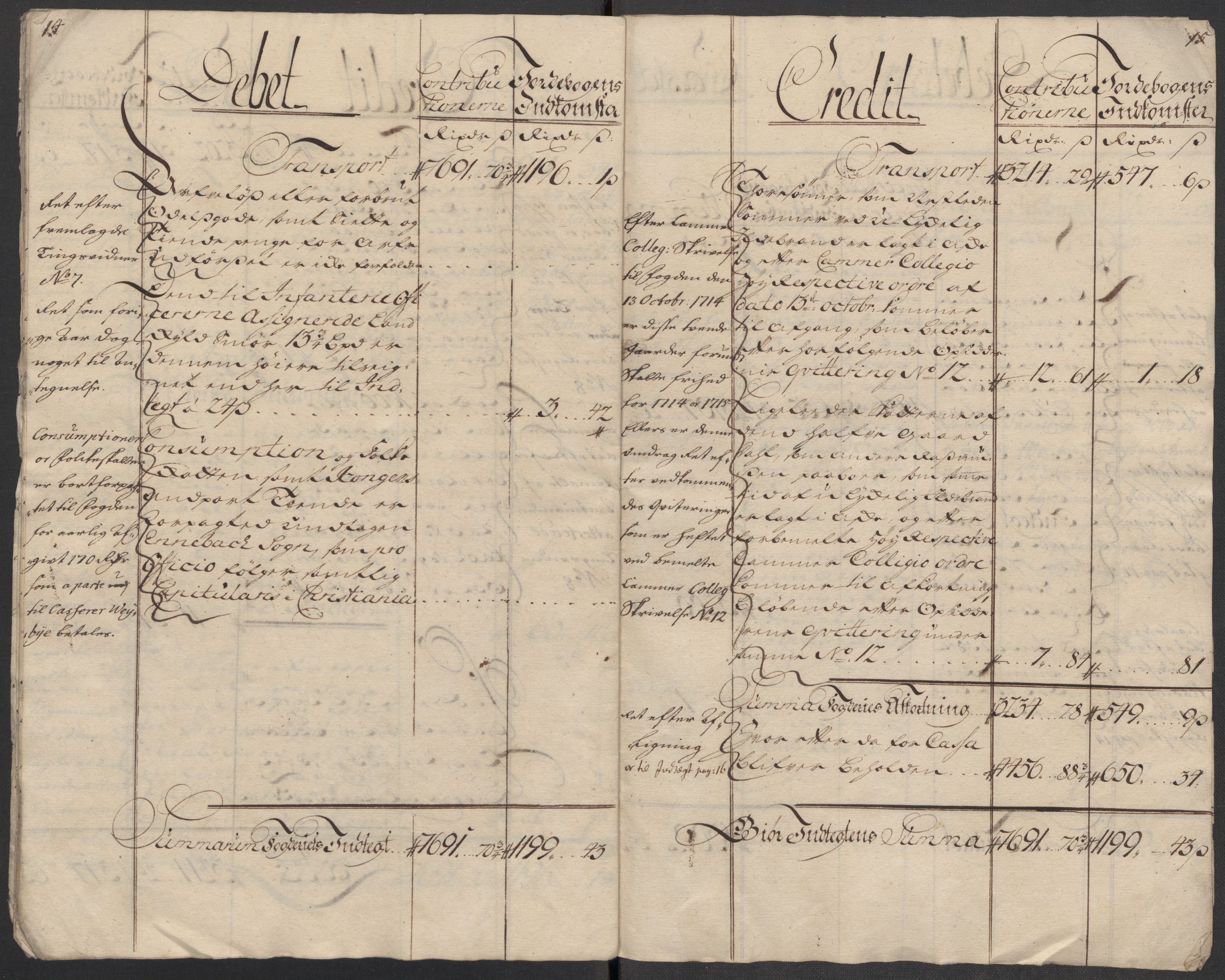 Rentekammeret inntil 1814, Reviderte regnskaper, Fogderegnskap, AV/RA-EA-4092/R11/L0596: Fogderegnskap Nedre Romerike, 1714, s. 10