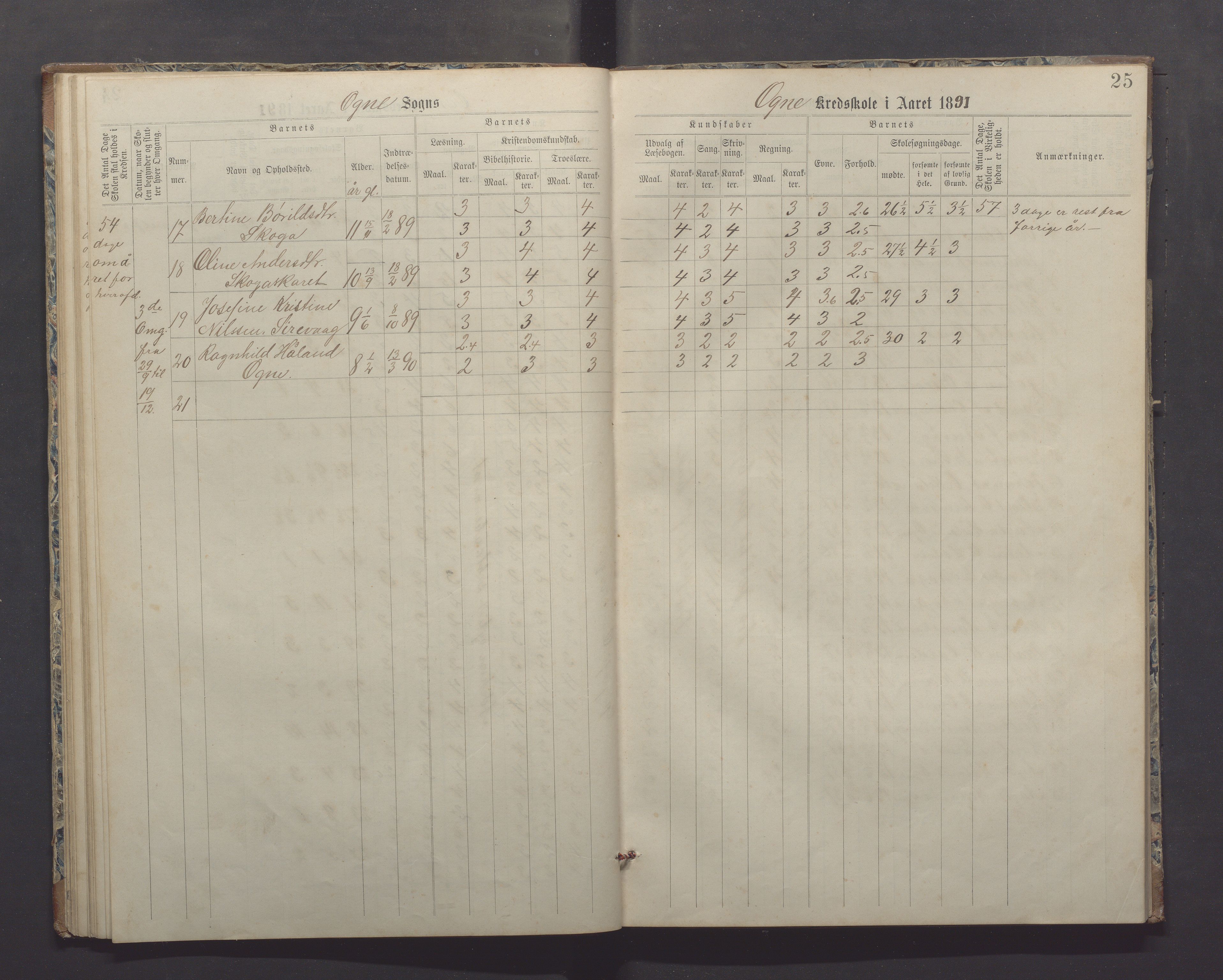 Ogna kommune - Ogna skule, IKAR/K-100920/H/L0001: Skuleprotokoll, 1887-1898, s. 25