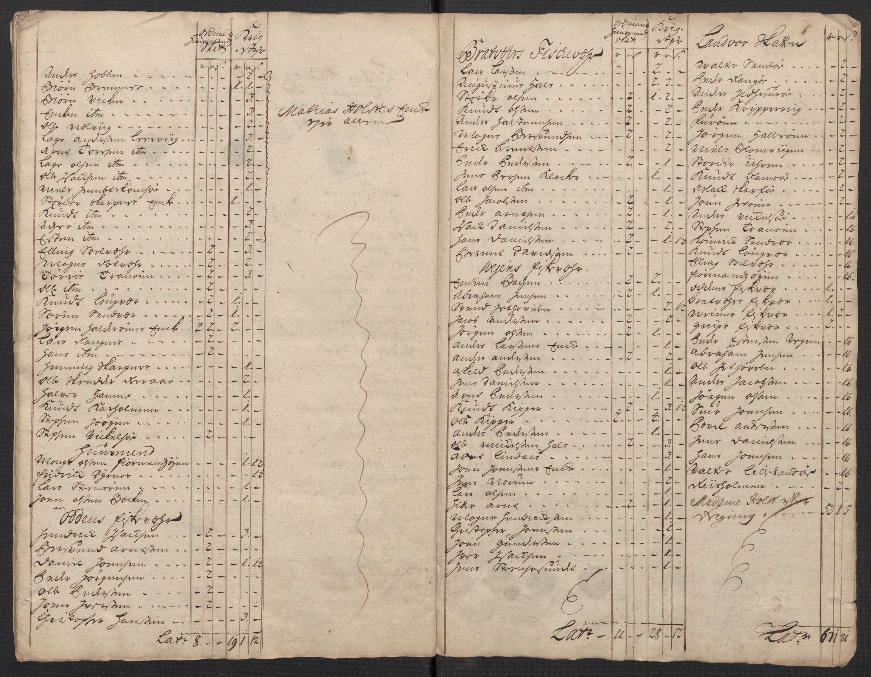 Rentekammeret inntil 1814, Reviderte regnskaper, Fogderegnskap, AV/RA-EA-4092/R56/L3752: Fogderegnskap Nordmøre, 1719, s. 271
