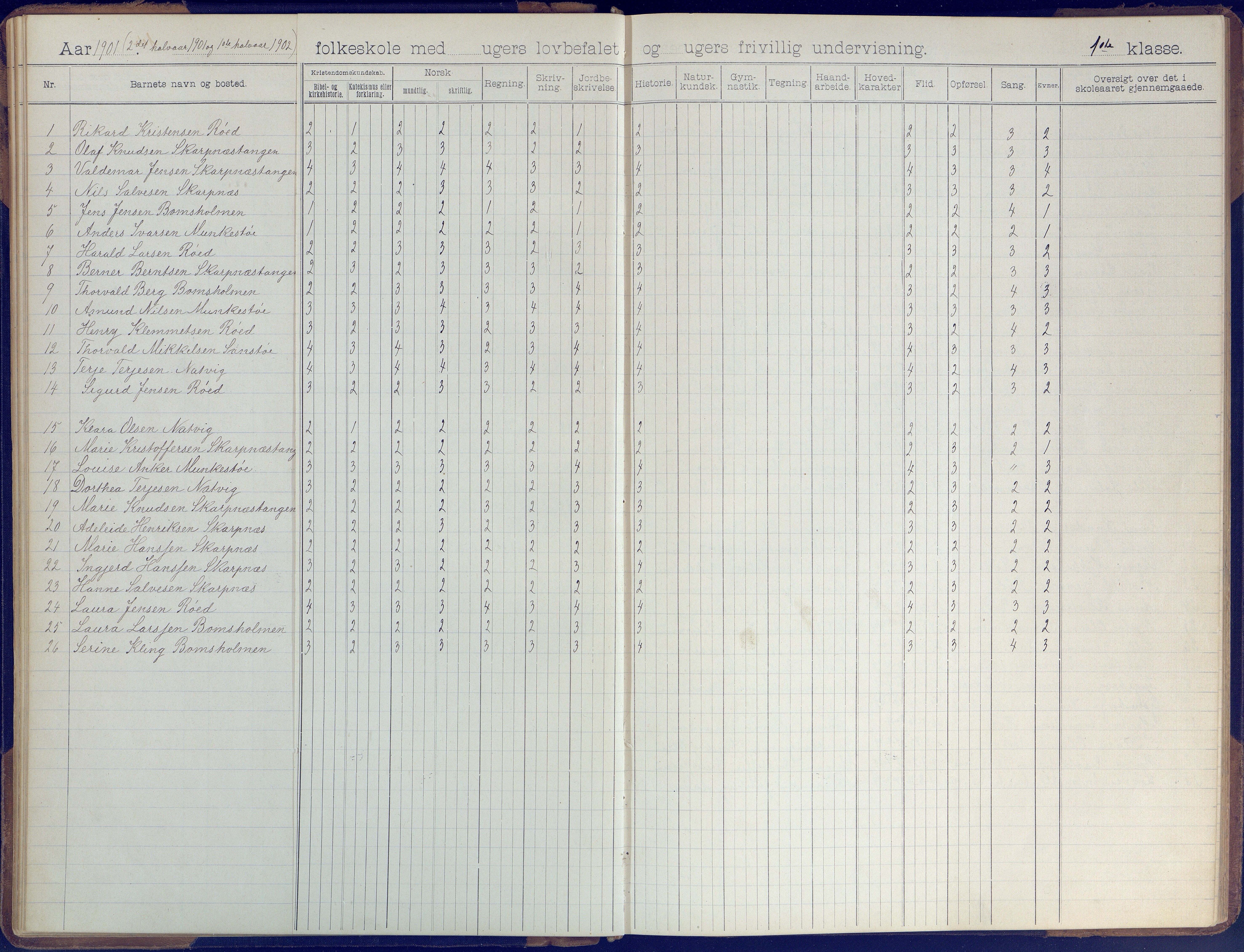 Øyestad kommune frem til 1979, AAKS/KA0920-PK/06/06B/L0001: Skoleprotokoll, 1896-1947