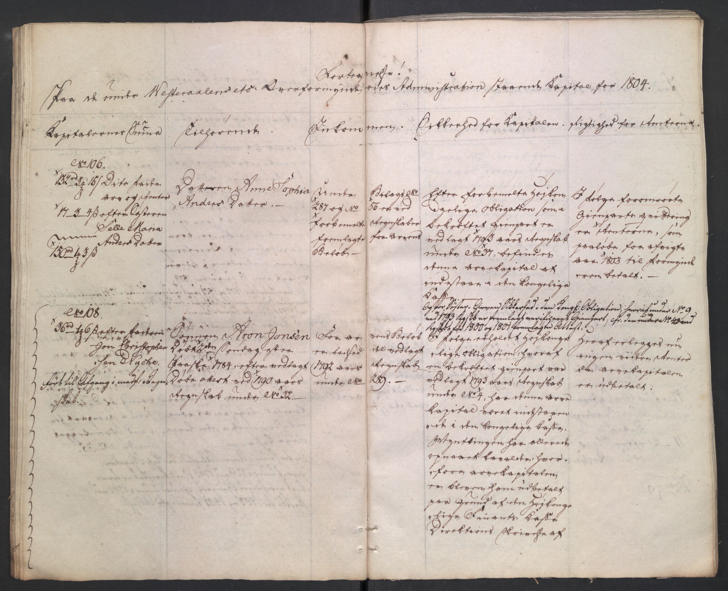 Danske Kanselli 1800-1814, AV/RA-EA-3024/K/Kk/Kkb8/L0021: Lofoten sorenskriveri, 1804-1812, s. 53