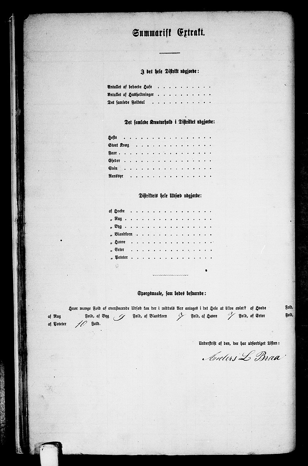 RA, Folketelling 1865 for 1621P Ørland prestegjeld, 1865, s. 22