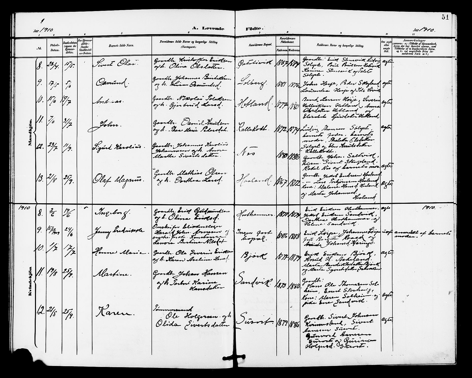 Tysvær sokneprestkontor, AV/SAST-A -101864/H/Ha/Haa/L0008: Ministerialbok nr. A 8, 1897-1912, s. 51