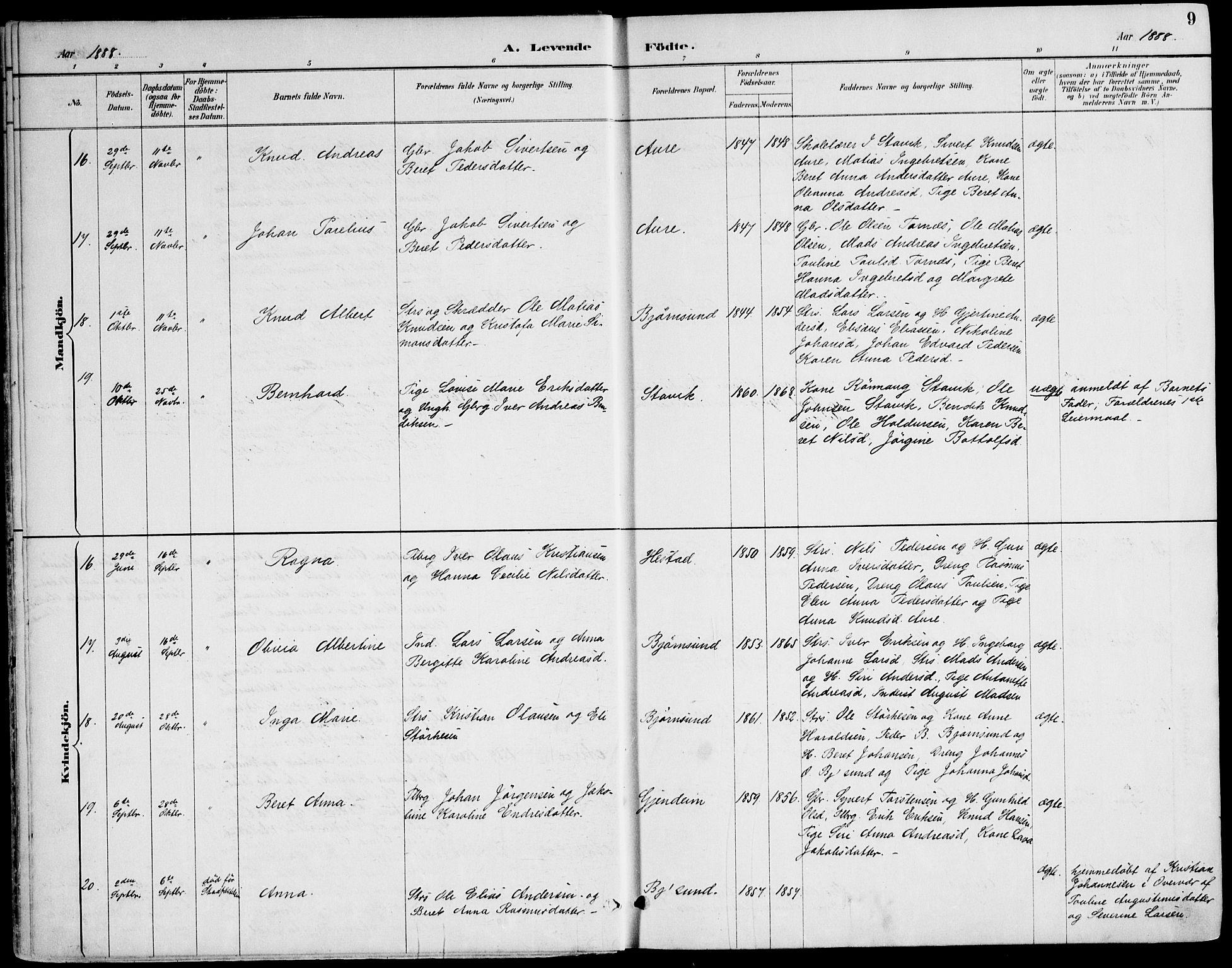 Ministerialprotokoller, klokkerbøker og fødselsregistre - Møre og Romsdal, AV/SAT-A-1454/565/L0750: Ministerialbok nr. 565A04, 1887-1905, s. 9