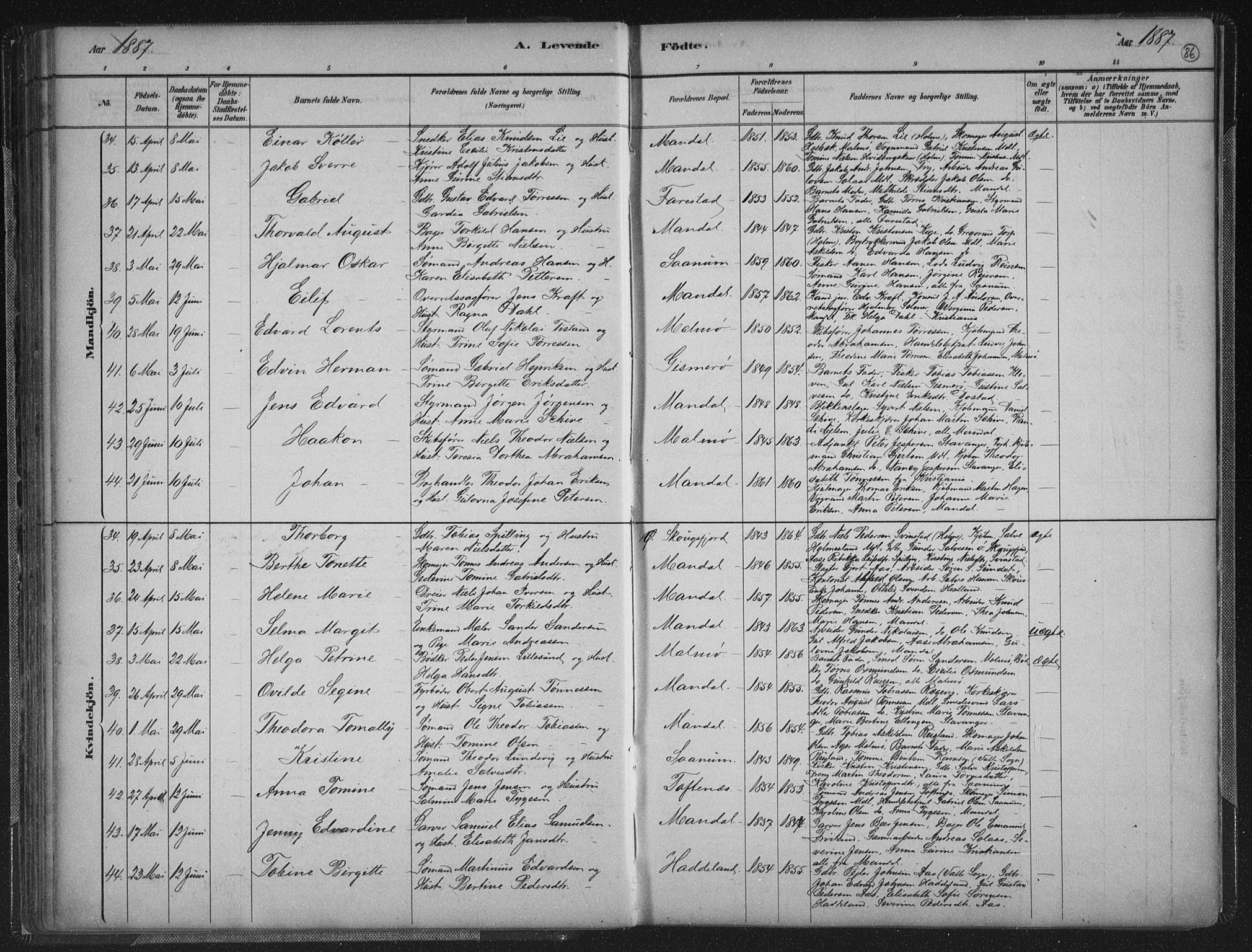 Mandal sokneprestkontor, AV/SAK-1111-0030/F/Fb/Fba/L0011: Klokkerbok nr. B 5, 1880-1898, s. 86