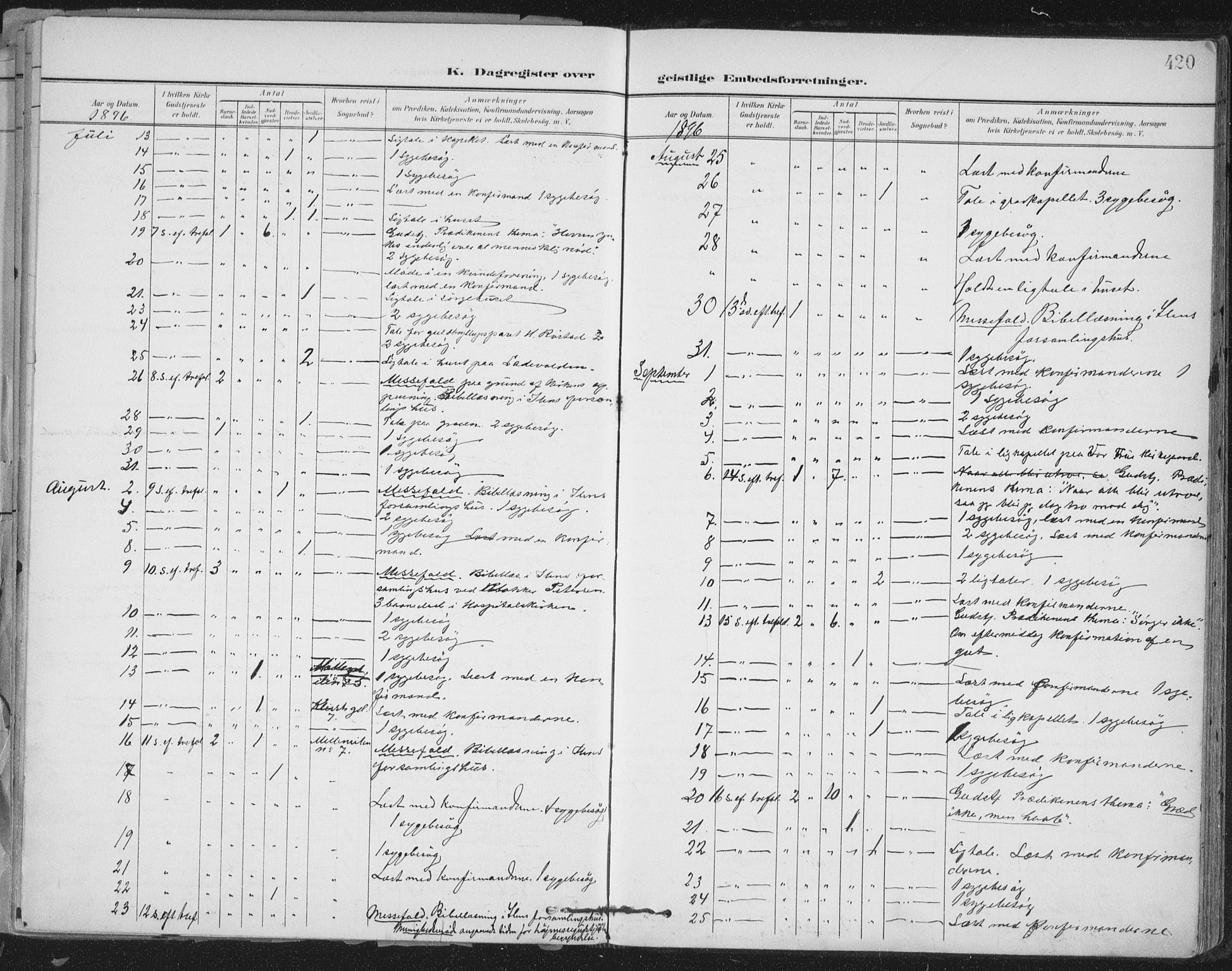 Ministerialprotokoller, klokkerbøker og fødselsregistre - Sør-Trøndelag, SAT/A-1456/603/L0167: Ministerialbok nr. 603A06, 1896-1932, s. 420