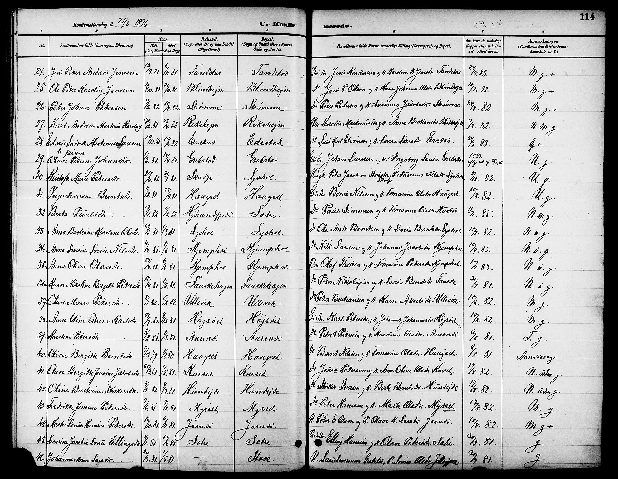 Ministerialprotokoller, klokkerbøker og fødselsregistre - Møre og Romsdal, AV/SAT-A-1454/523/L0340: Klokkerbok nr. 523C03, 1892-1902, s. 114