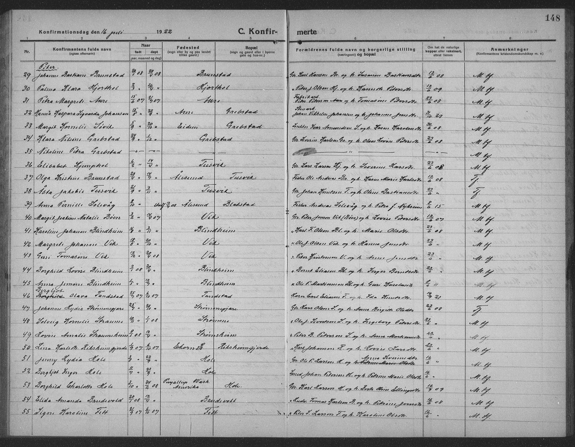 Ministerialprotokoller, klokkerbøker og fødselsregistre - Møre og Romsdal, AV/SAT-A-1454/523/L0342: Klokkerbok nr. 523C05, 1916-1937, s. 148