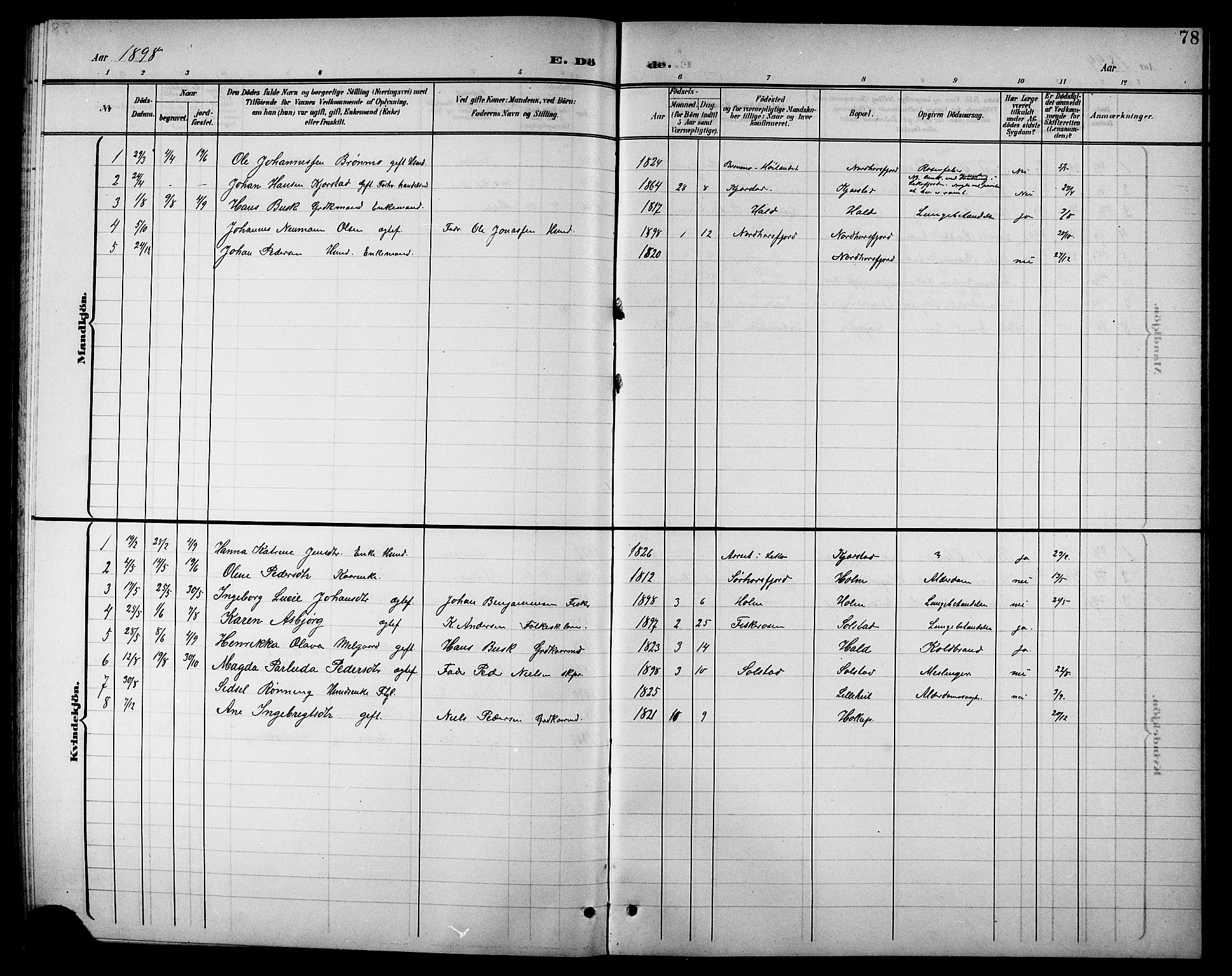 Ministerialprotokoller, klokkerbøker og fødselsregistre - Nordland, SAT/A-1459/811/L0170: Klokkerbok nr. 811C02, 1896-1908, s. 78