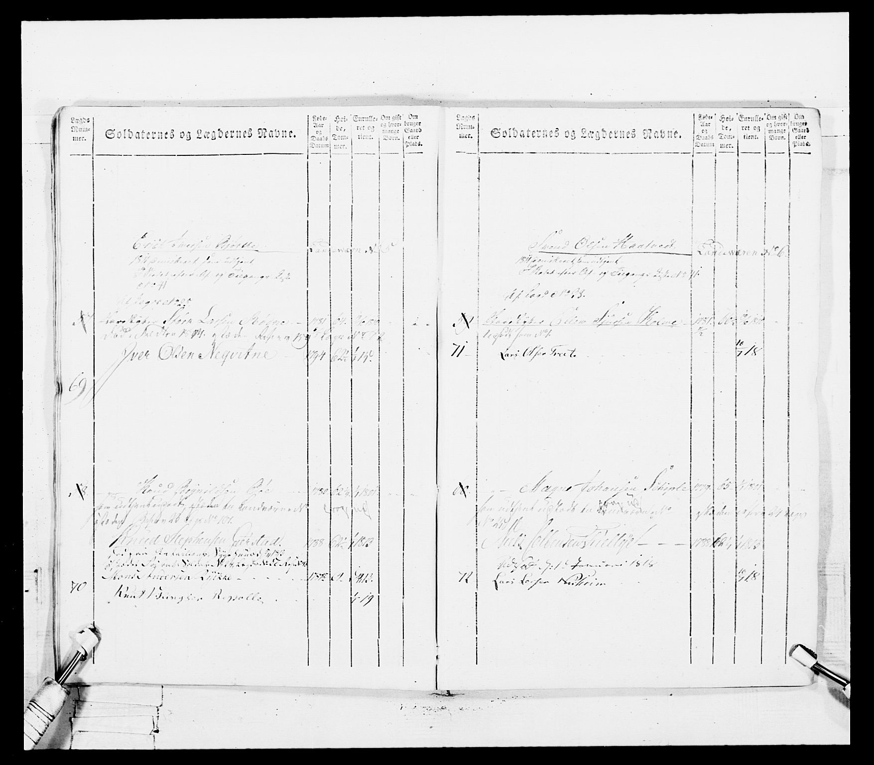 Generalitets- og kommissariatskollegiet, Det kongelige norske kommissariatskollegium, AV/RA-EA-5420/E/Eh/L0100: Bergenhusiske skarpskytterbataljon, 1812, s. 203