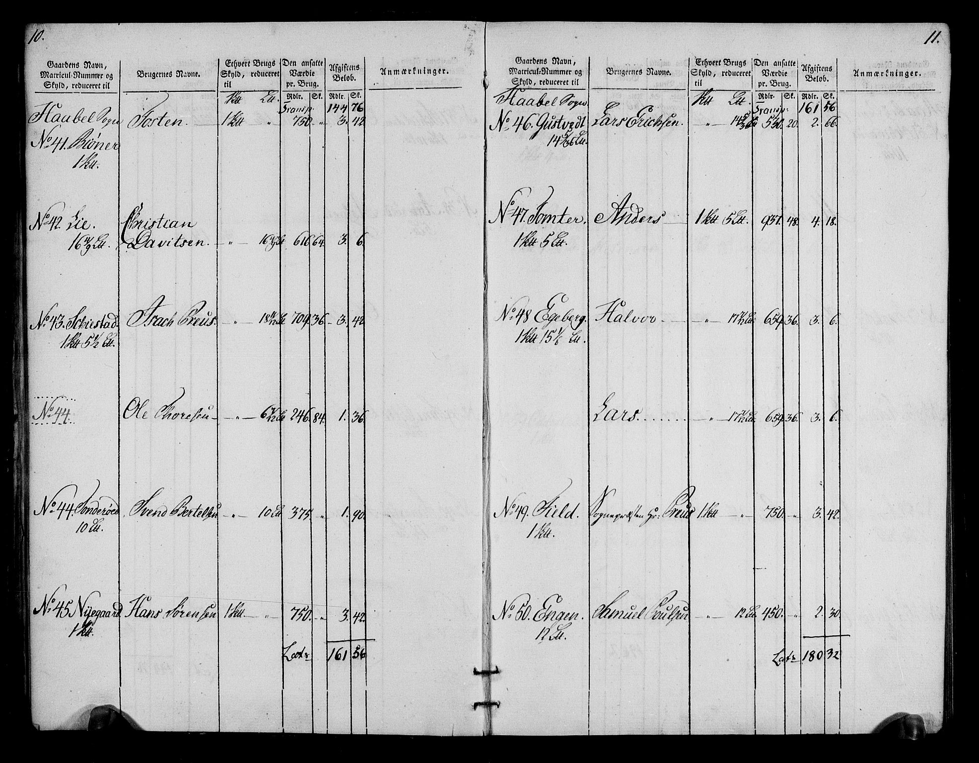 Rentekammeret inntil 1814, Realistisk ordnet avdeling, AV/RA-EA-4070/N/Ne/Nea/L0009: Moss, Tune og Veme fogderi. Oppebørselsregister, 1803-1804, s. 7