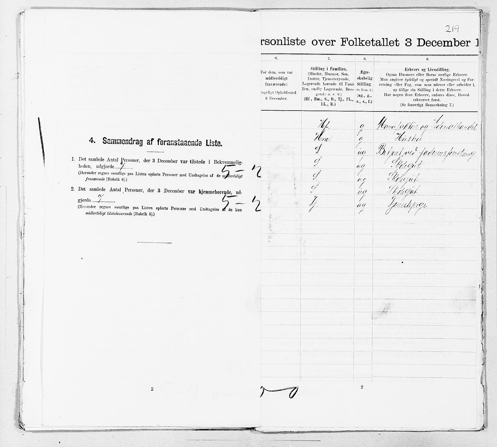 SAT, Folketelling 1900 for 1503 Kristiansund kjøpstad, 1900, s. 2612