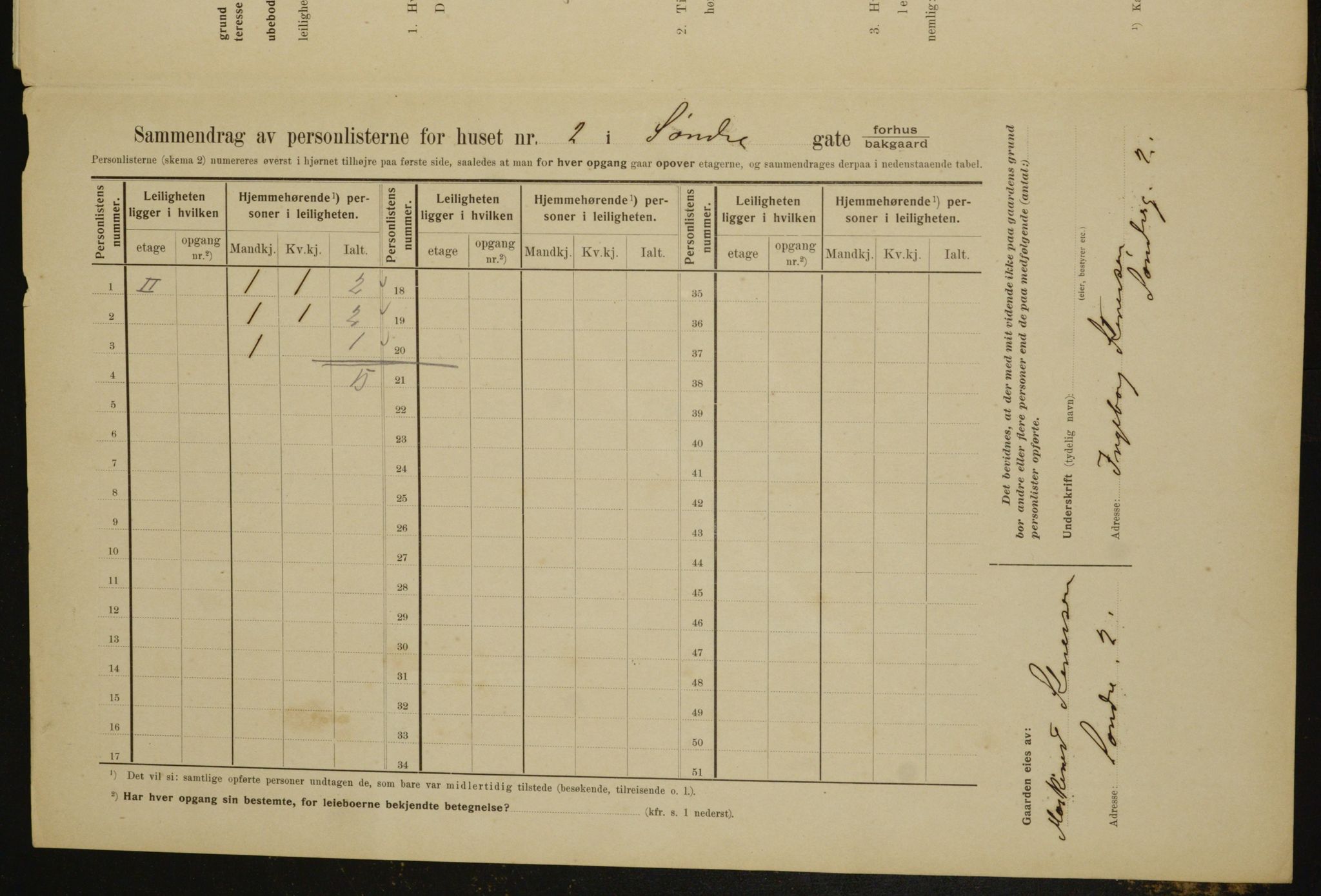 OBA, Kommunal folketelling 1.2.1910 for Kristiania, 1910, s. 100955