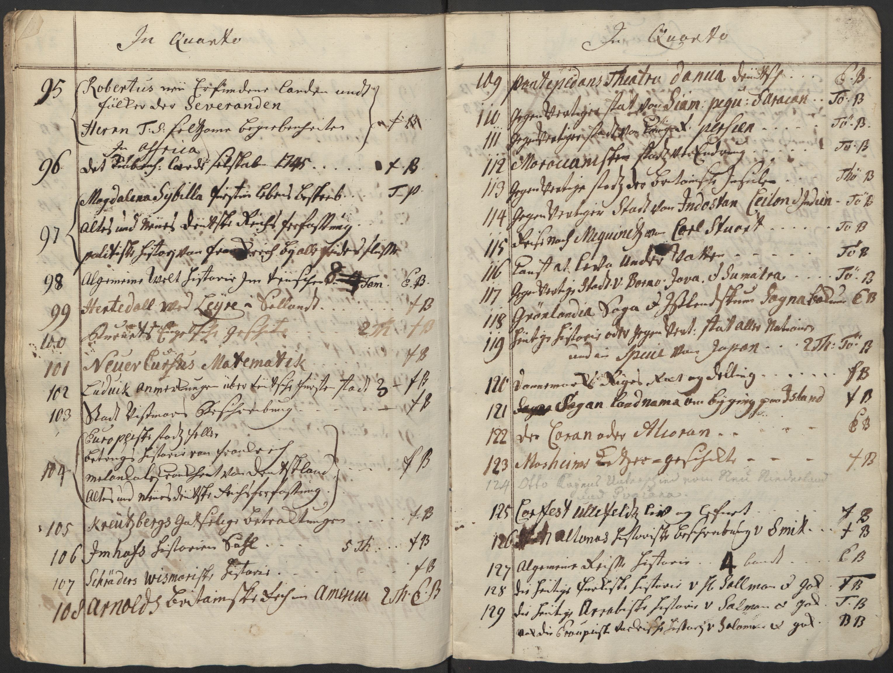 Forsvaret, Generalauditøren, AV/RA-RAFA-1772/F/Fj/Fja/L0024: --, 1751-1814, s. 382