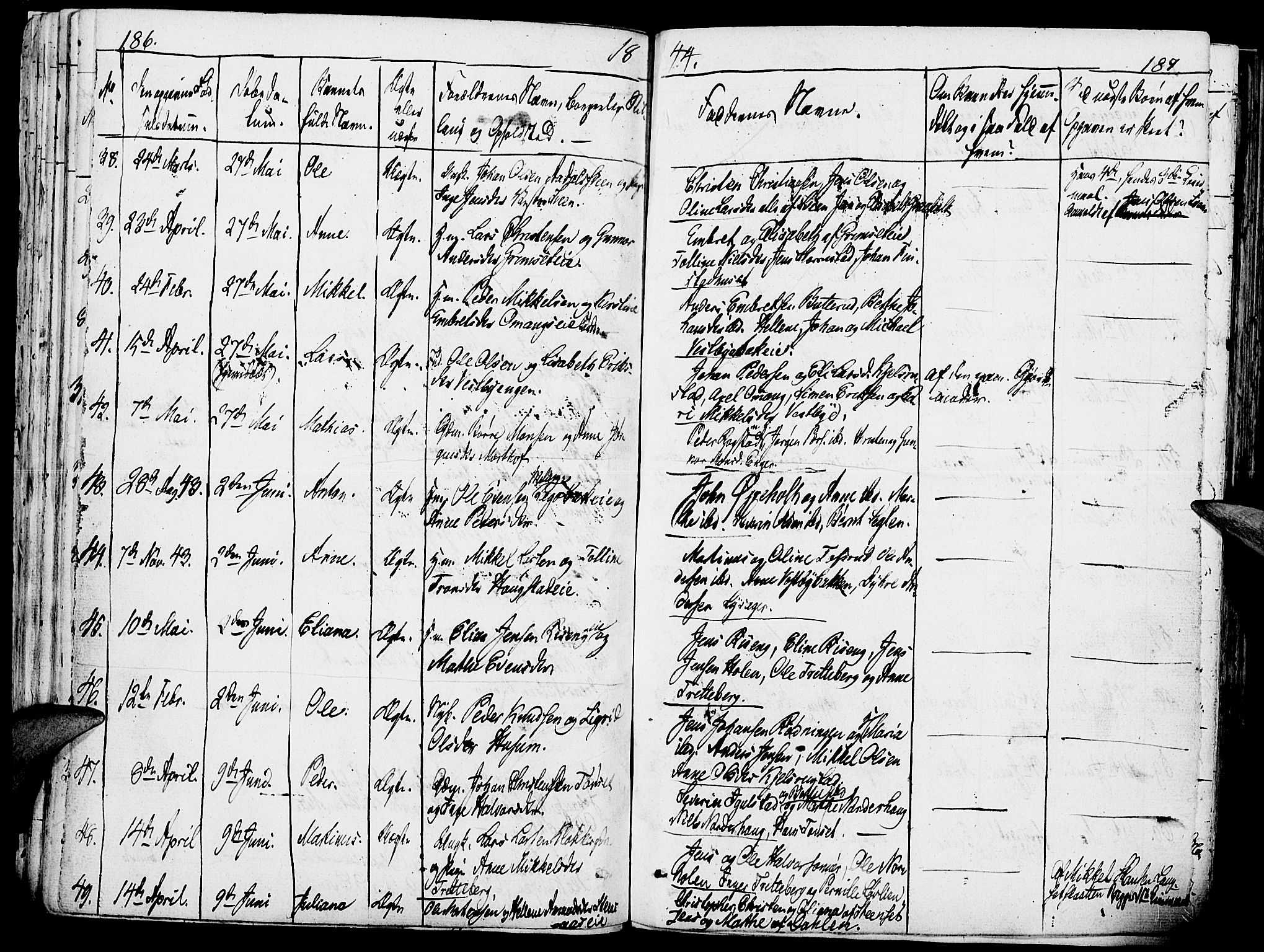 Løten prestekontor, AV/SAH-PREST-022/K/Ka/L0006: Ministerialbok nr. 6, 1832-1849, s. 186-187
