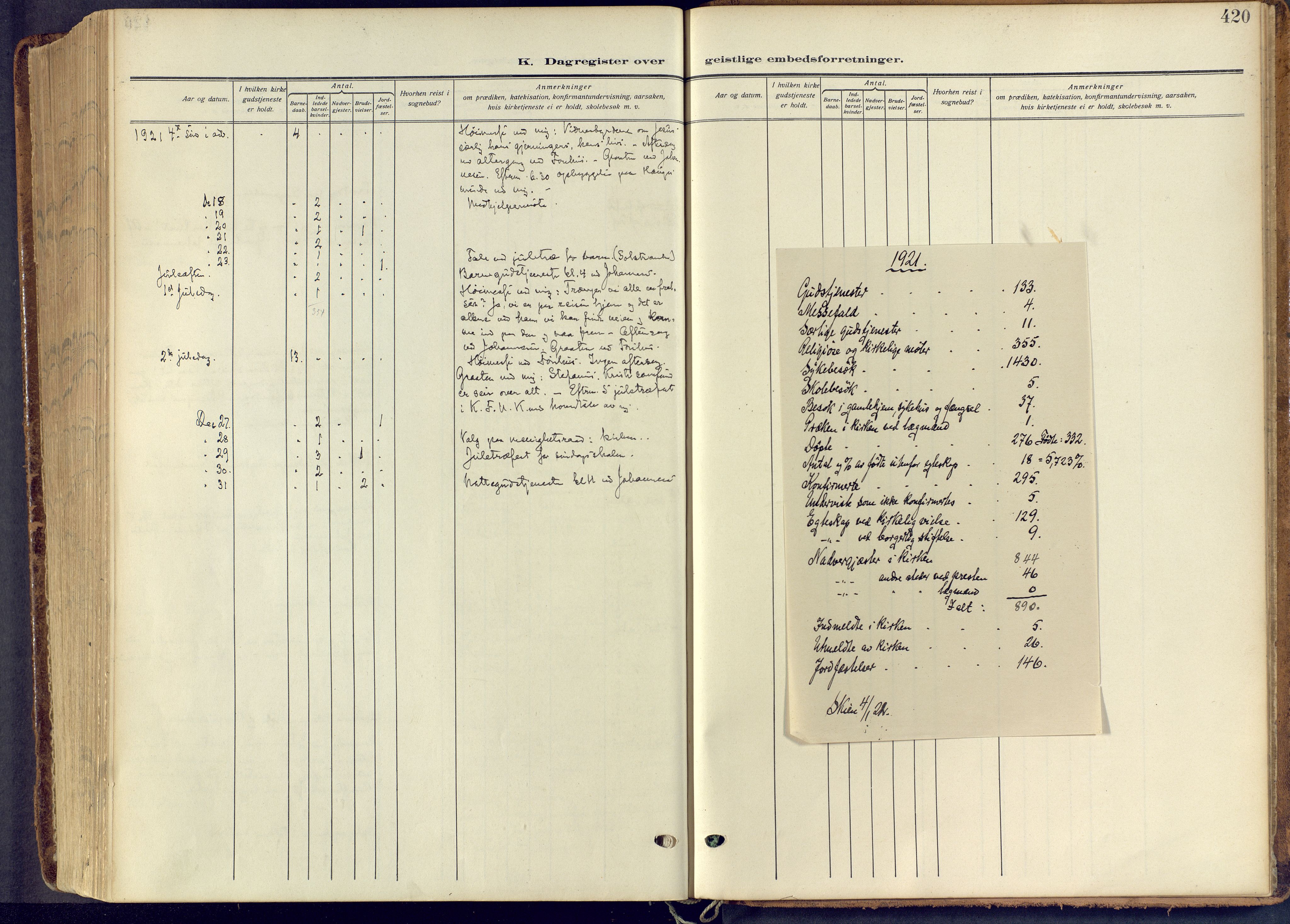 Skien kirkebøker, AV/SAKO-A-302/F/Fa/L0013: Ministerialbok nr. 13, 1915-1921, s. 420