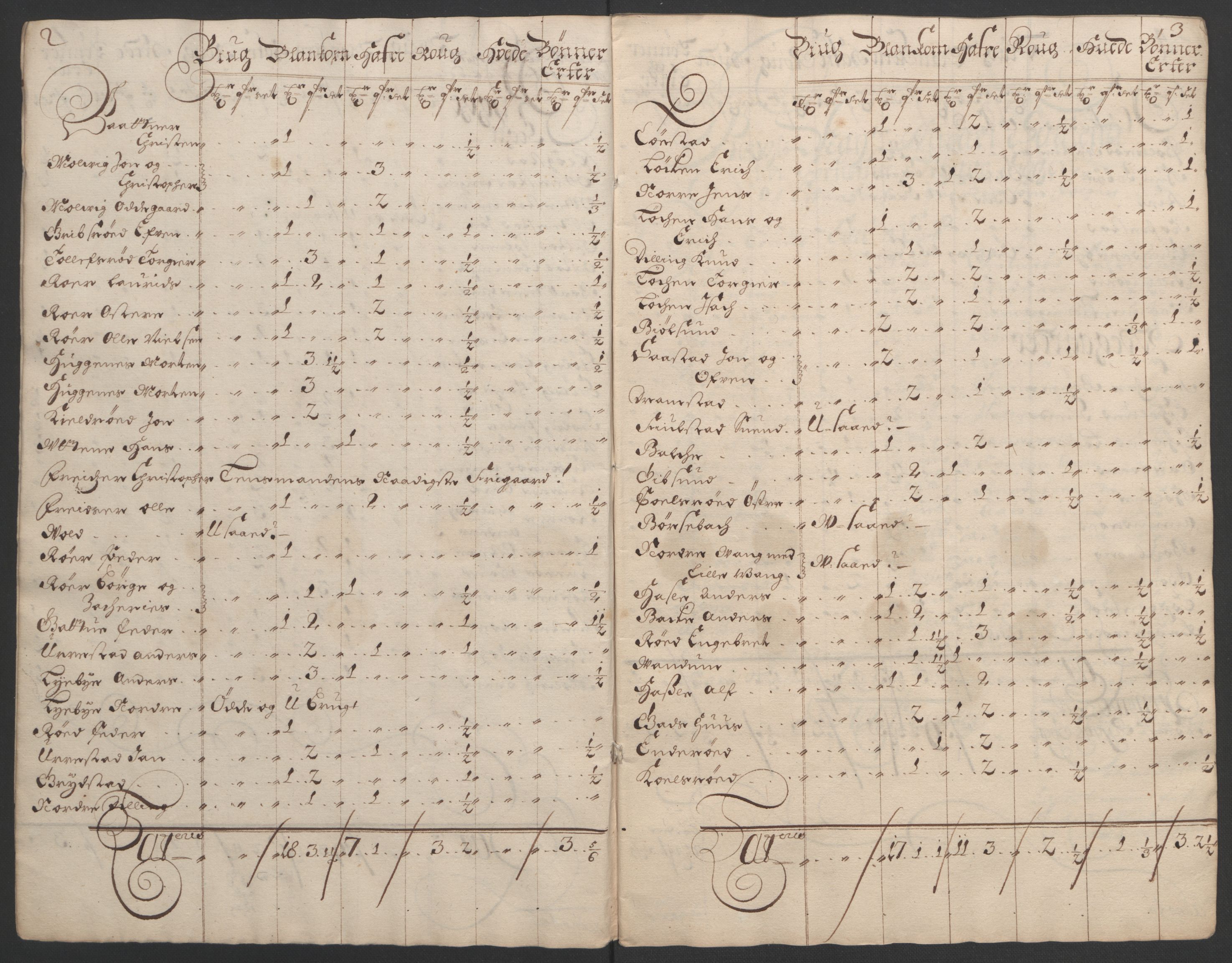 Rentekammeret inntil 1814, Reviderte regnskaper, Fogderegnskap, RA/EA-4092/R02/L0108: Fogderegnskap Moss og Verne kloster, 1692-1693, s. 47