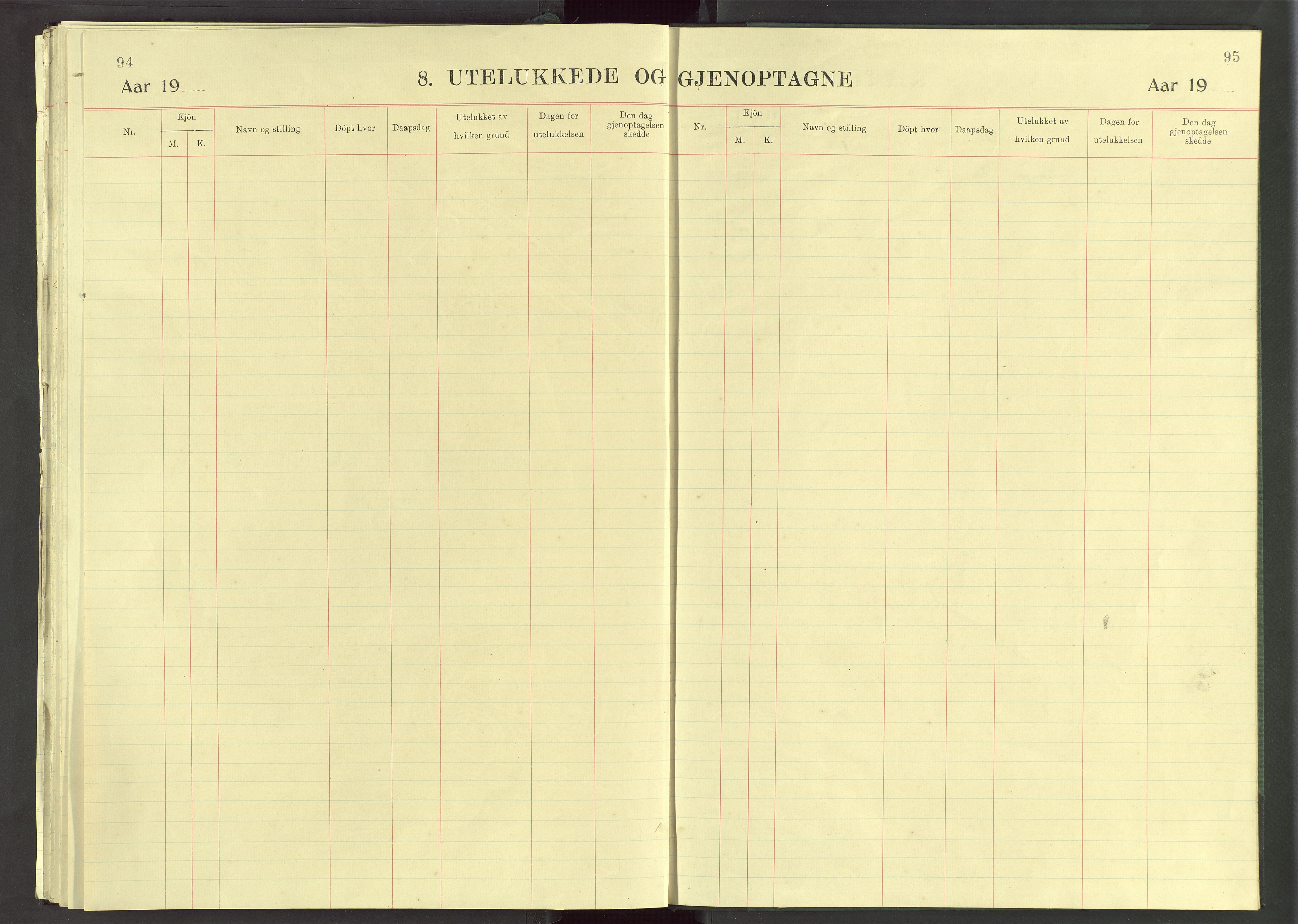 Det Norske Misjonsselskap - utland - Kina (Hunan), VID/MA-A-1065/Dm/L0090: Ministerialbok nr. 128, 1924-1935, s. 94-95