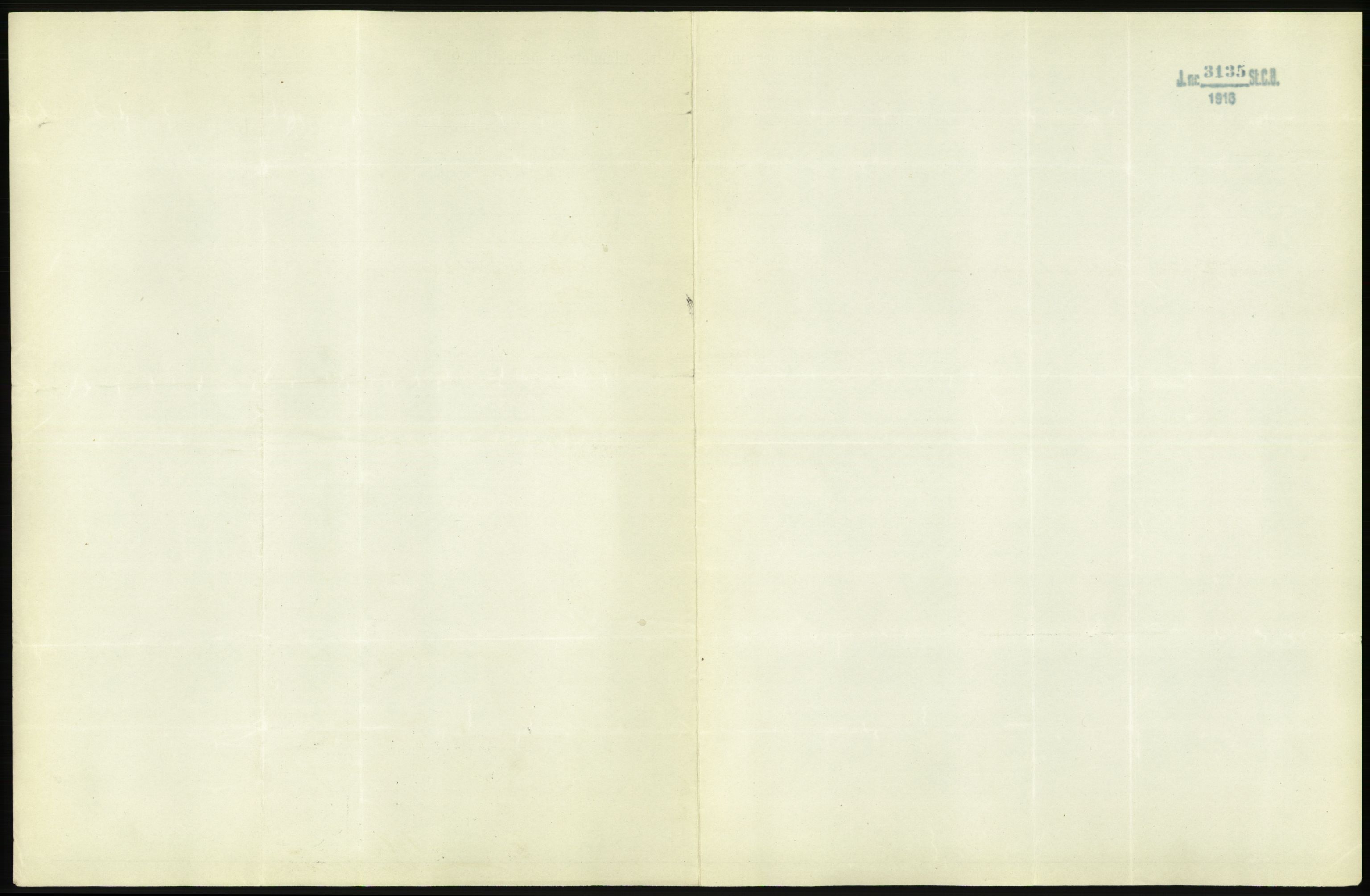 Statistisk sentralbyrå, Sosioøkonomiske emner, Folketellinger, boliger og boforhold, AV/RA-S-2231/F/Fa/L0001: Innvandring. Navn/fylkesvis, 1915, s. 563