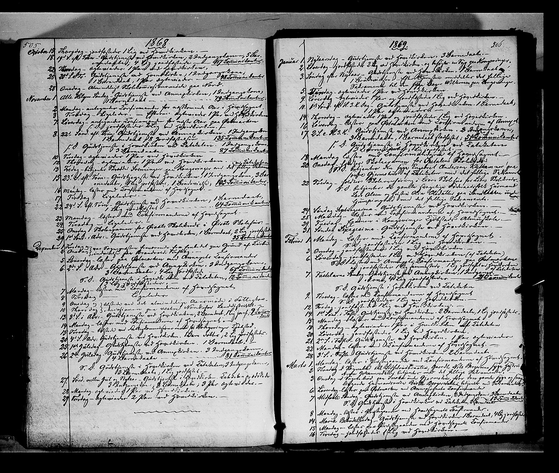 Vinger prestekontor, AV/SAH-PREST-024/H/Ha/Haa/L0011: Ministerialbok nr. 11, 1862-1870, s. 506