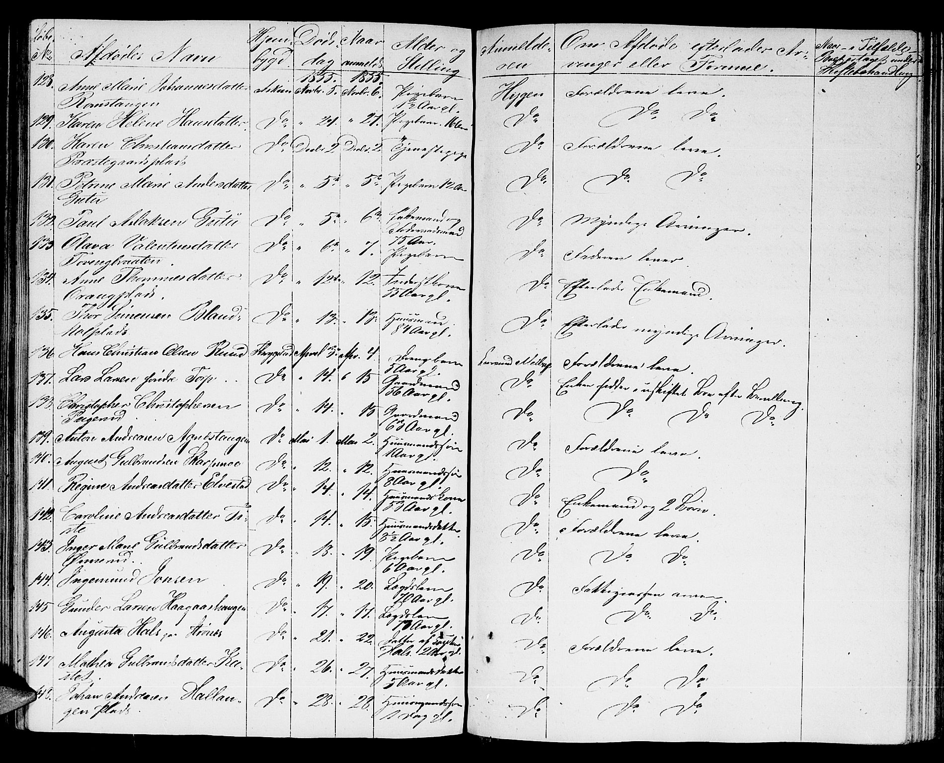 Heggen og Frøland sorenskriveri I, AV/SAO-A-11556/H/Ha/Haa/L0001: Dødsanmeldelsesprotokoll, 1838-1862